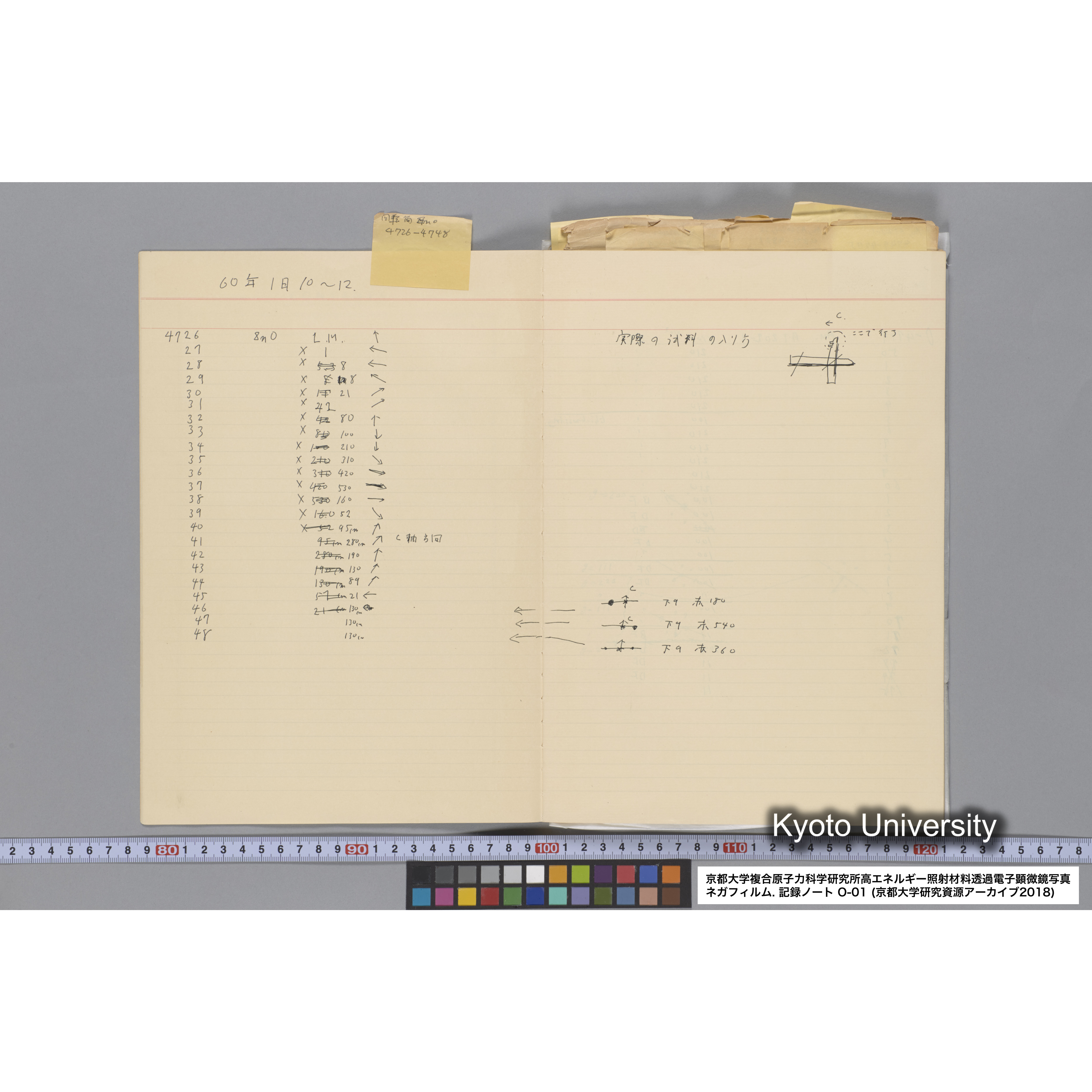[記録ノート, Oシリーズ] 大洗 200CX用 電顕ノート 1. 4276～8178. (4)