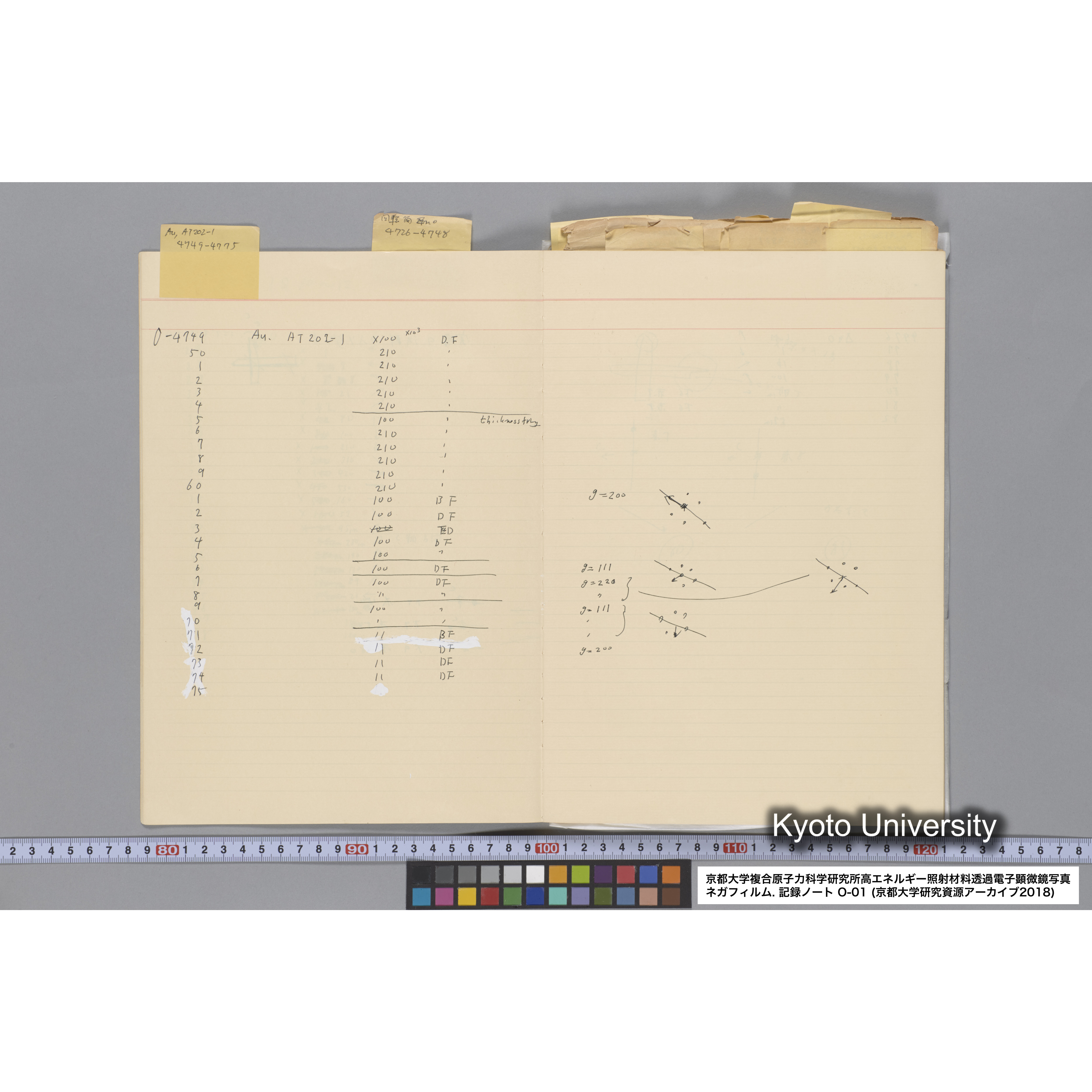 [記録ノート, Oシリーズ] 大洗 200CX用 電顕ノート 1. 4276～8178. (5)