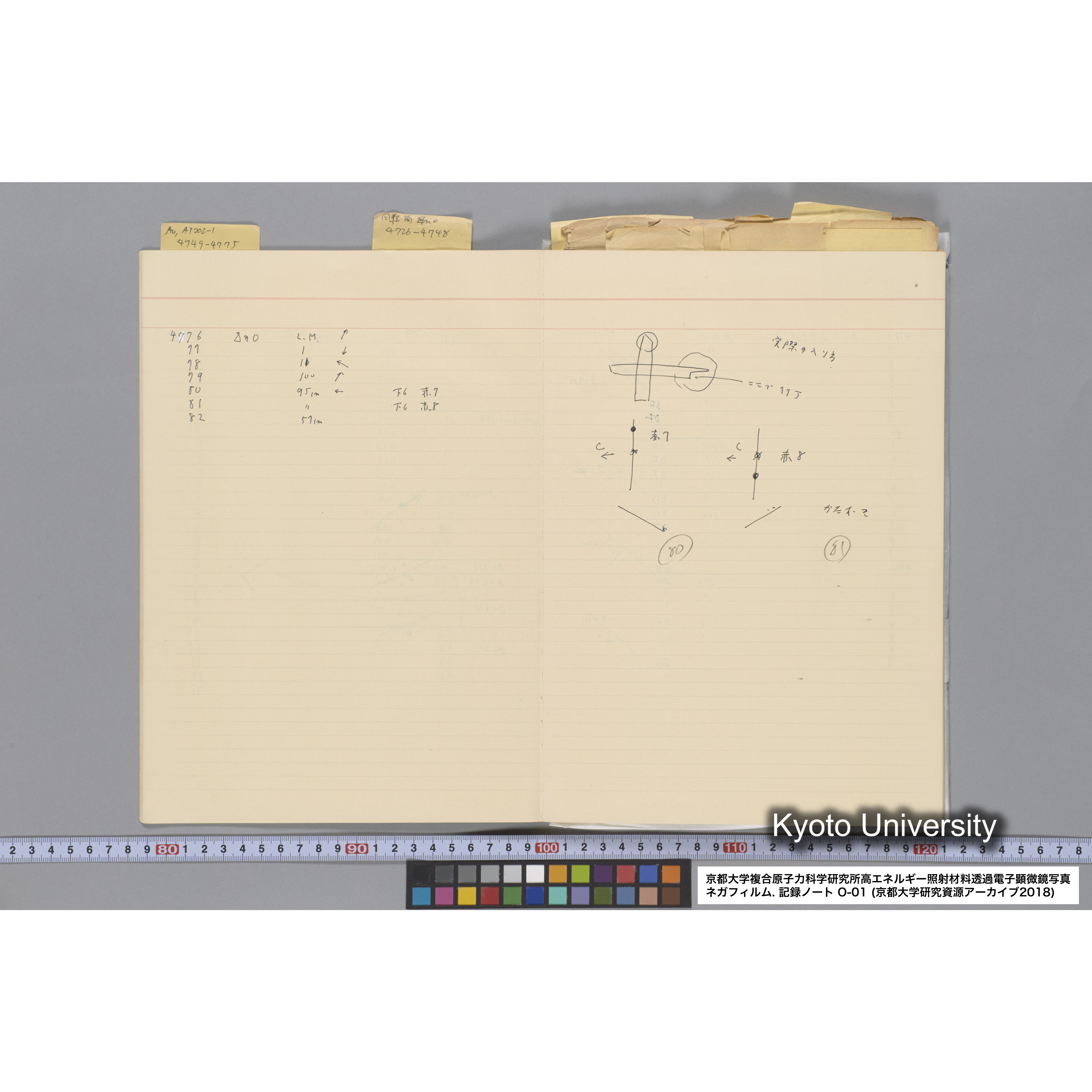 [記録ノート, Oシリーズ] 大洗 200CX用 電顕ノート 1. 4276～8178. (6)