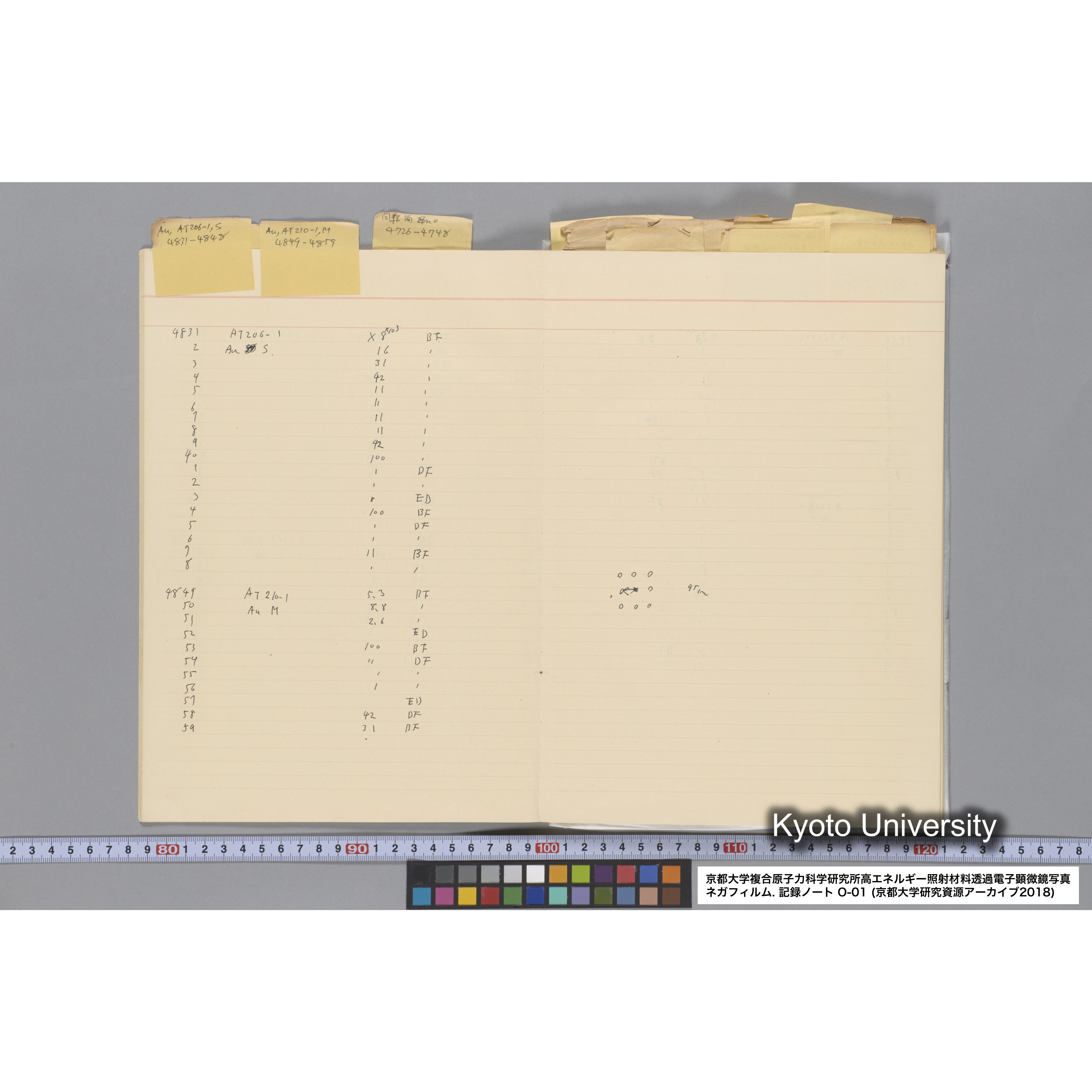 [記録ノート, Oシリーズ] 大洗 200CX用 電顕ノート 1. 4276～8178. (9)