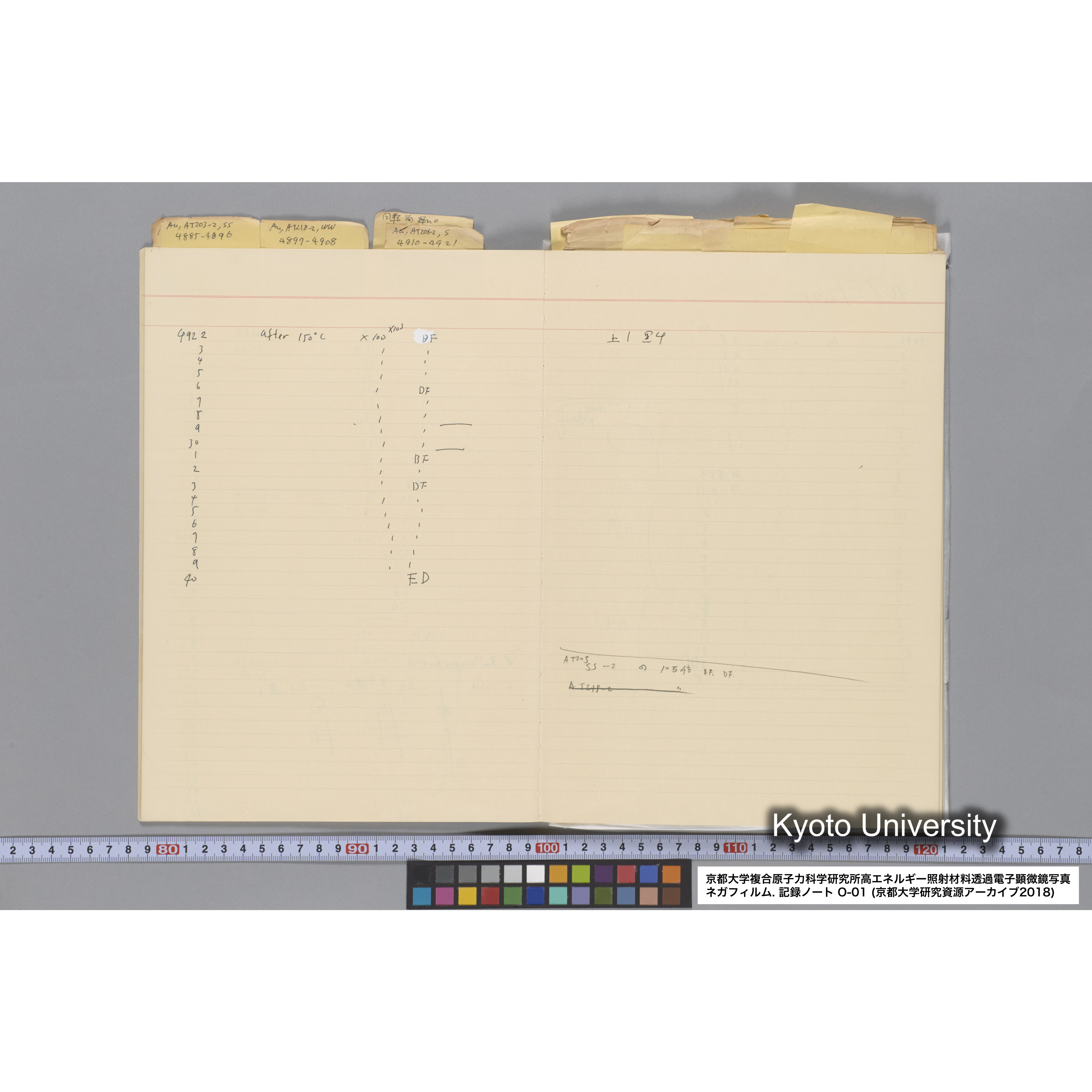 [記録ノート, Oシリーズ] 大洗 200CX用 電顕ノート 1. 4276～8178. (12)