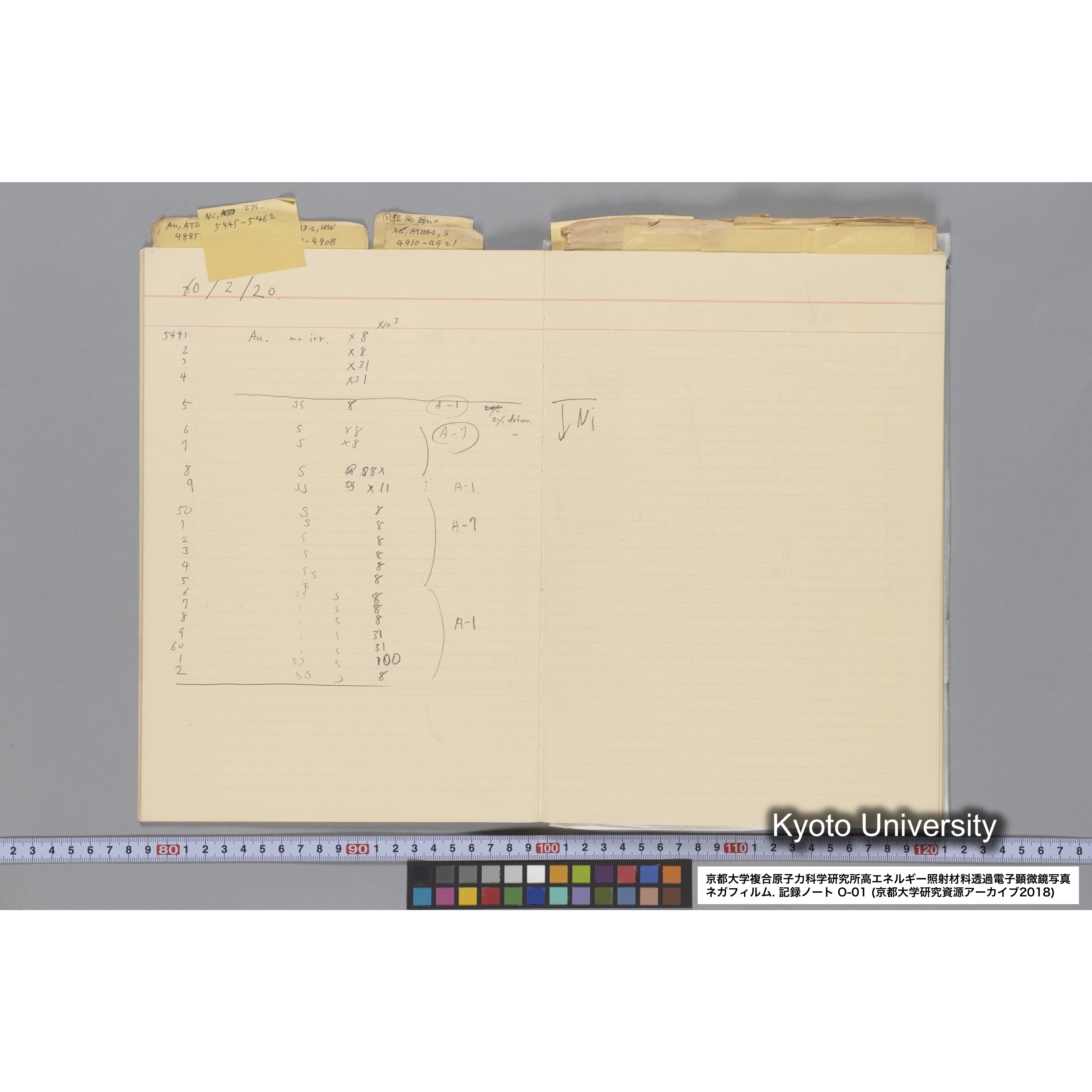 [記録ノート, Oシリーズ] 大洗 200CX用 電顕ノート 1. 4276～8178. (13)