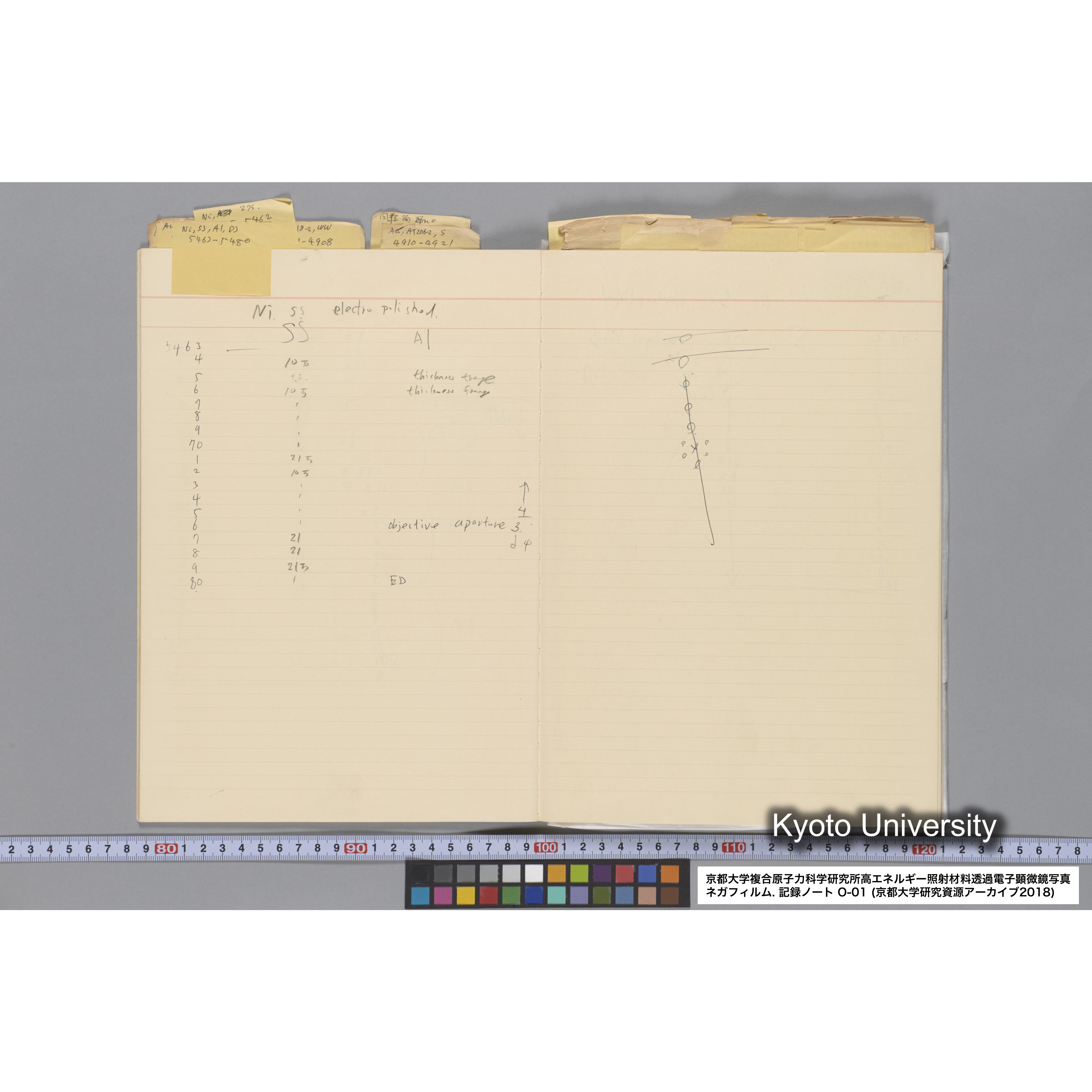[記録ノート, Oシリーズ] 大洗 200CX用 電顕ノート 1. 4276～8178. (14)