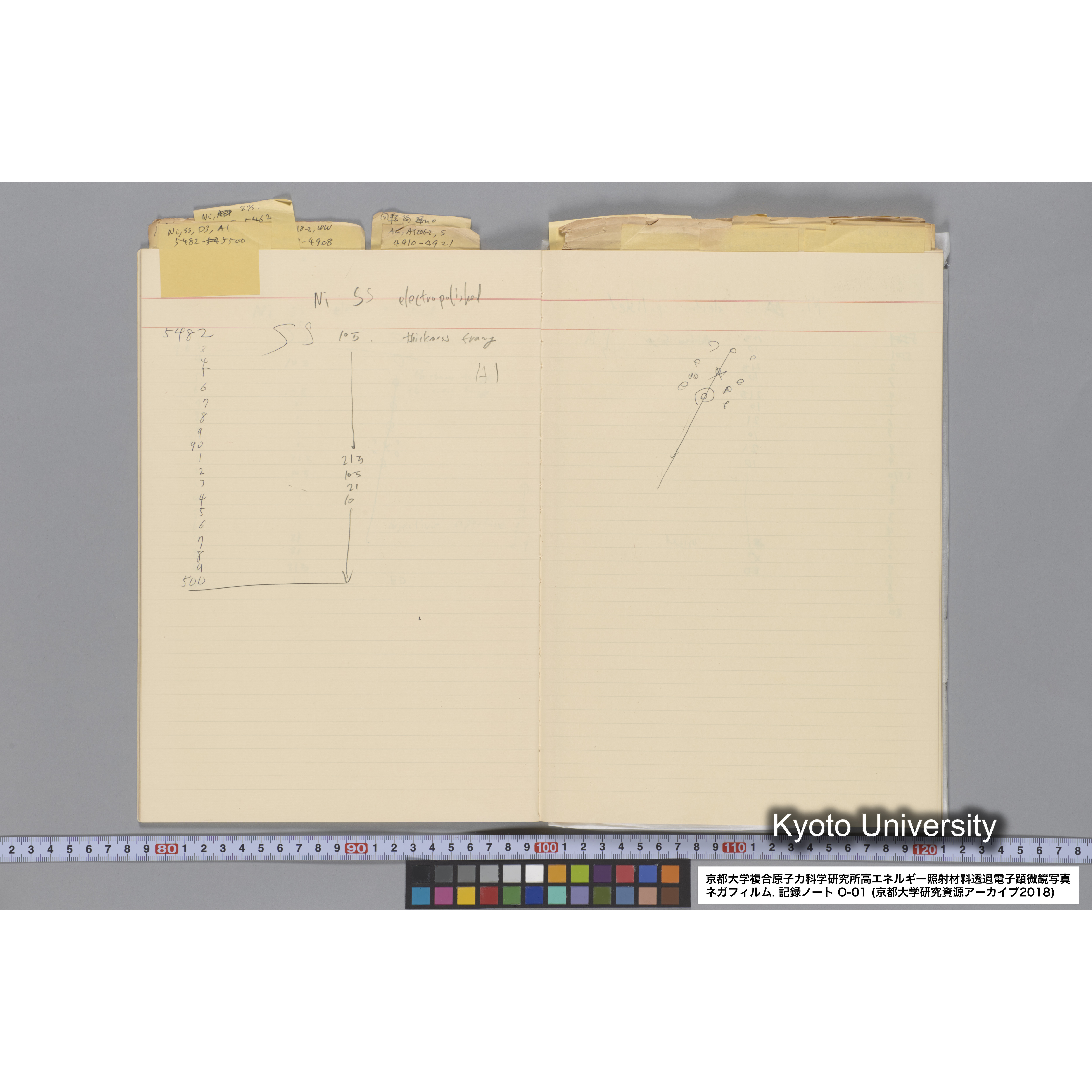 [記録ノート, Oシリーズ] 大洗 200CX用 電顕ノート 1. 4276～8178. (15)