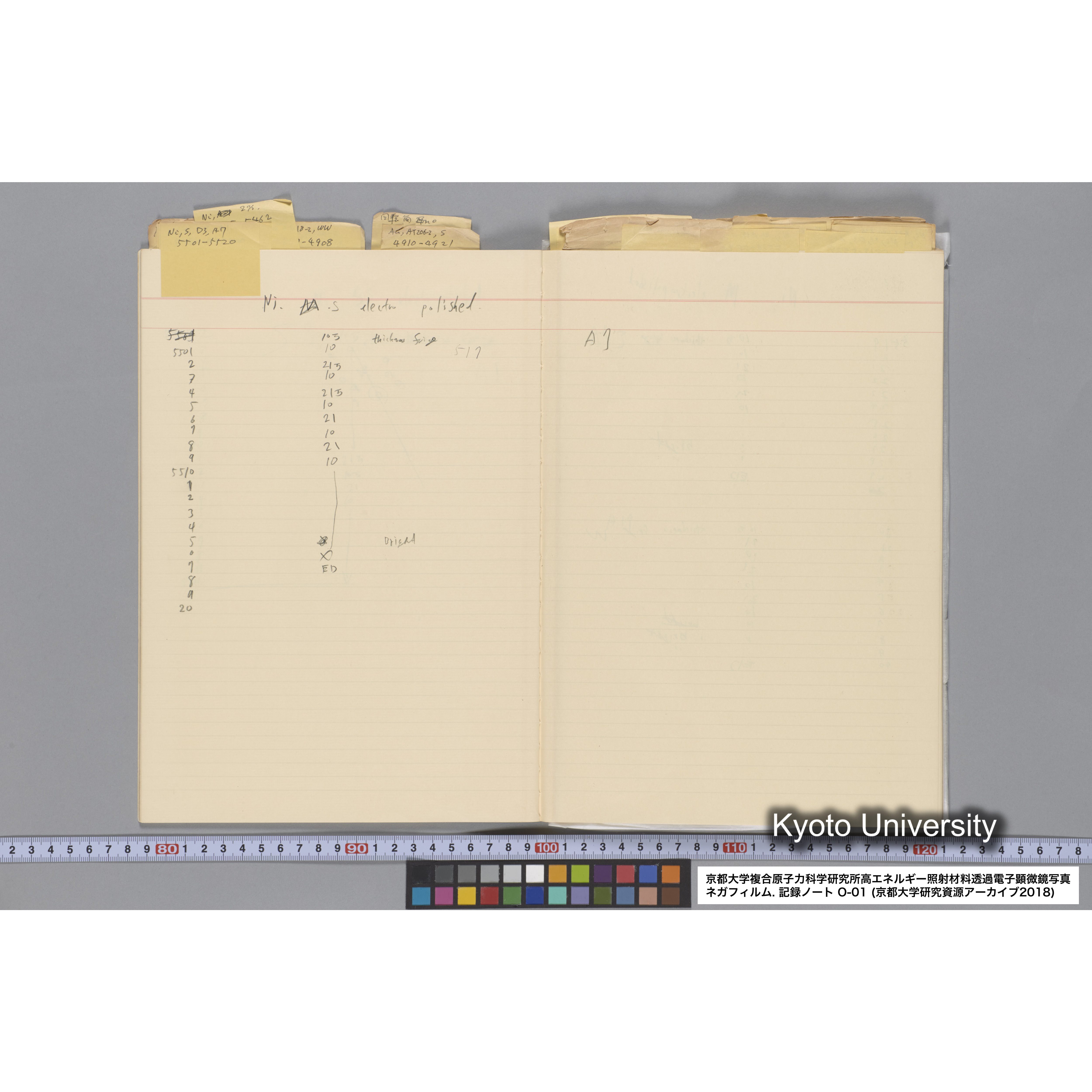 [記録ノート, Oシリーズ] 大洗 200CX用 電顕ノート 1. 4276～8178. (16)
