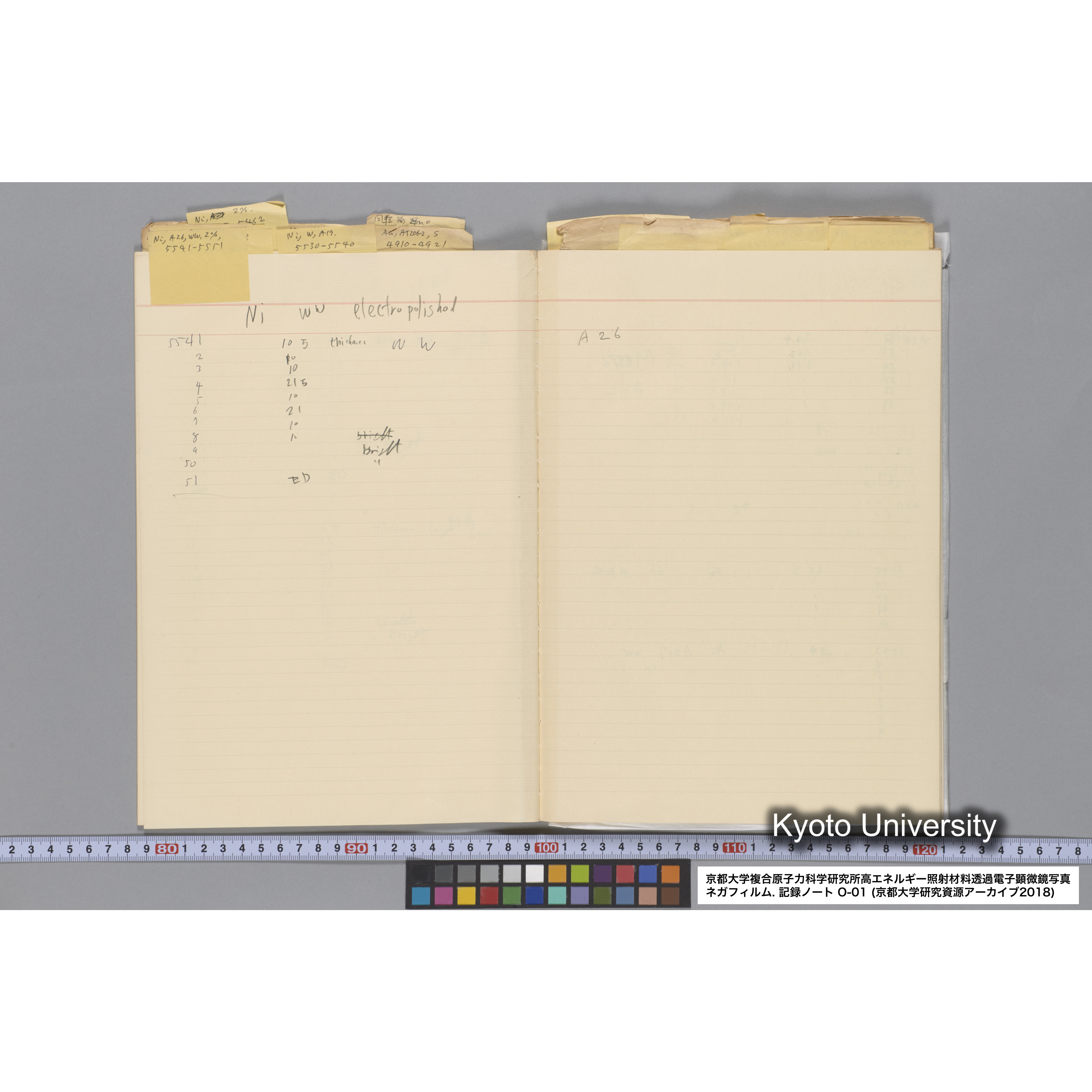 [記録ノート, Oシリーズ] 大洗 200CX用 電顕ノート 1. 4276～8178. (19)