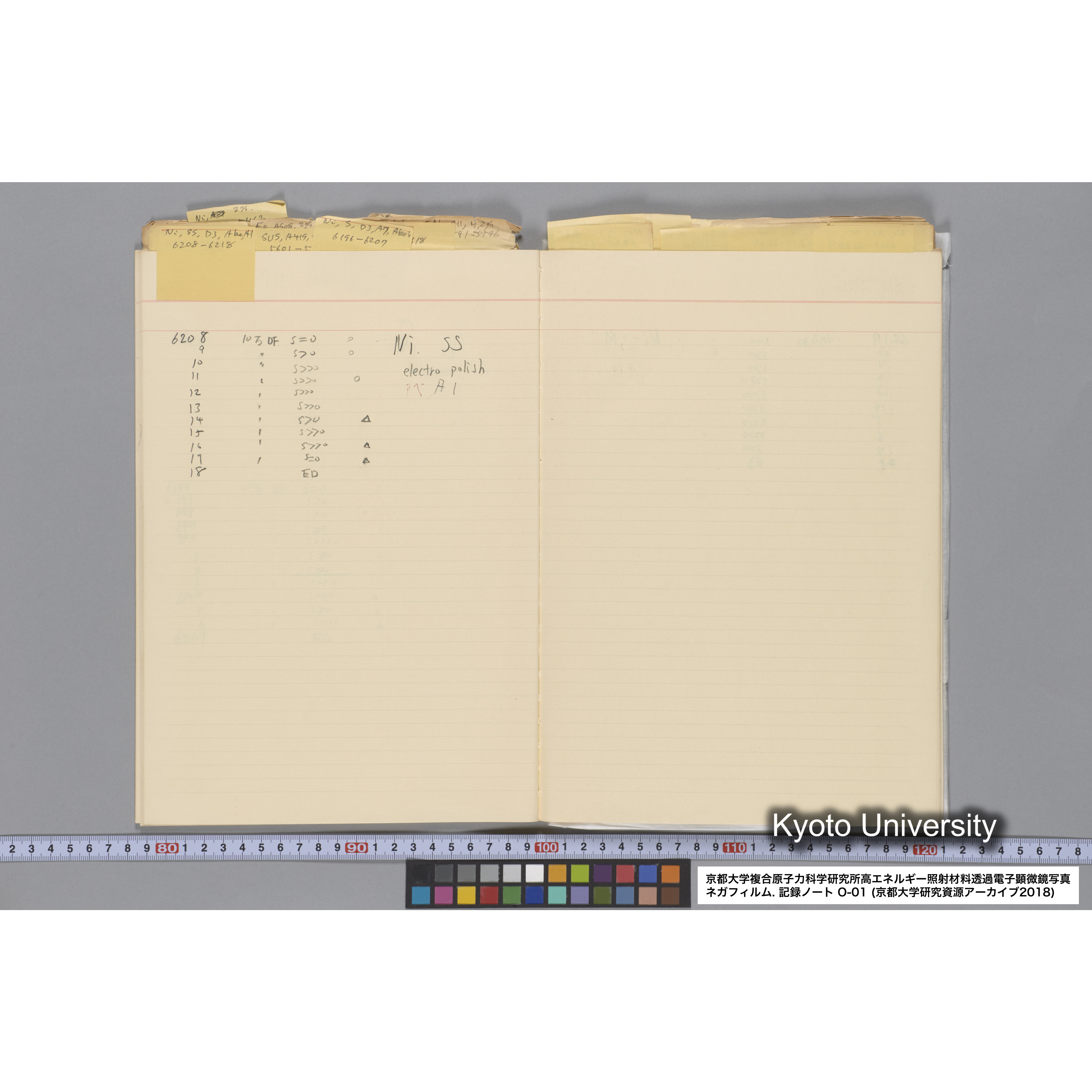 [記録ノート, Oシリーズ] 大洗 200CX用 電顕ノート 1. 4276～8178. (25)