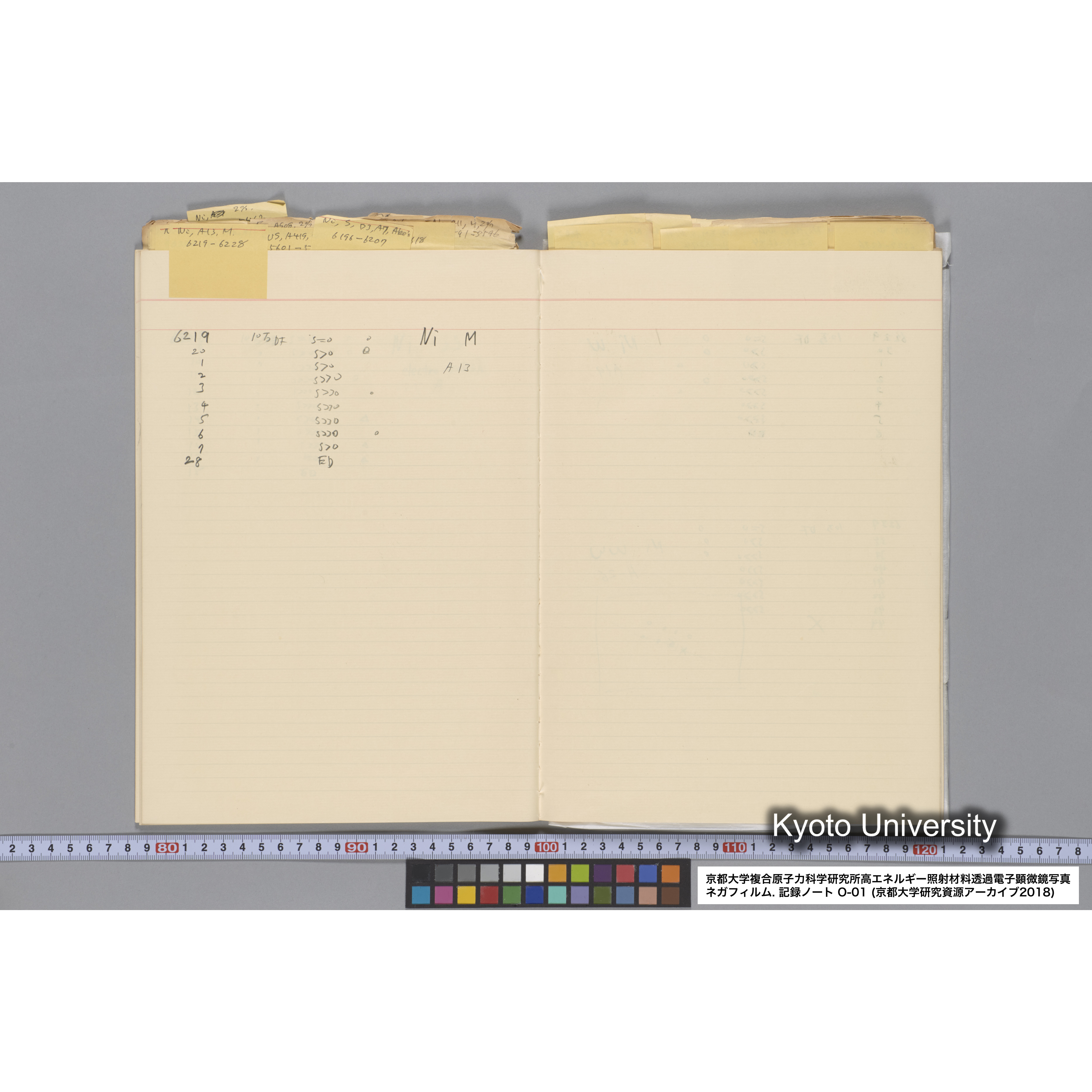 [記録ノート, Oシリーズ] 大洗 200CX用 電顕ノート 1. 4276～8178. (26)