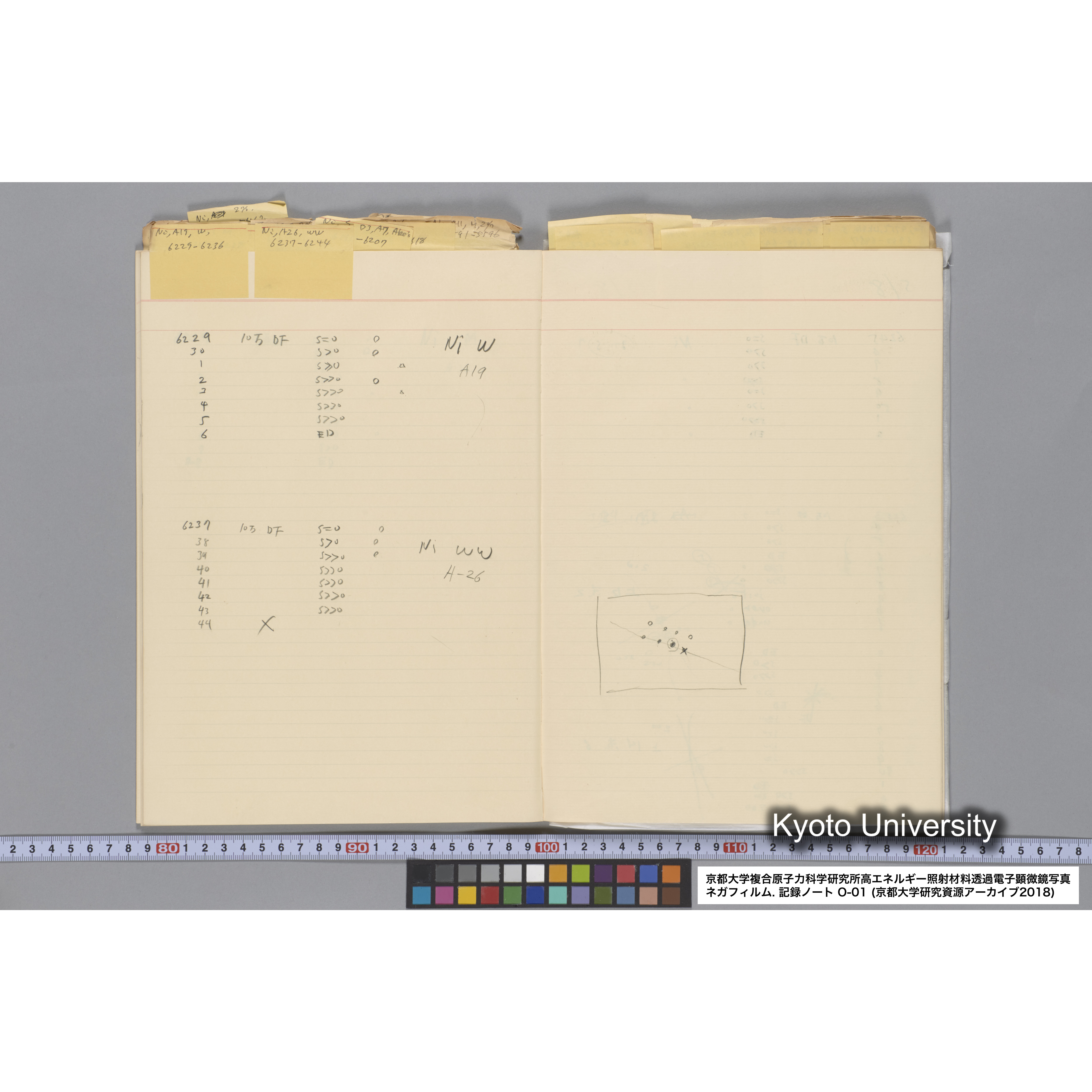 [記録ノート, Oシリーズ] 大洗 200CX用 電顕ノート 1. 4276～8178. (27)