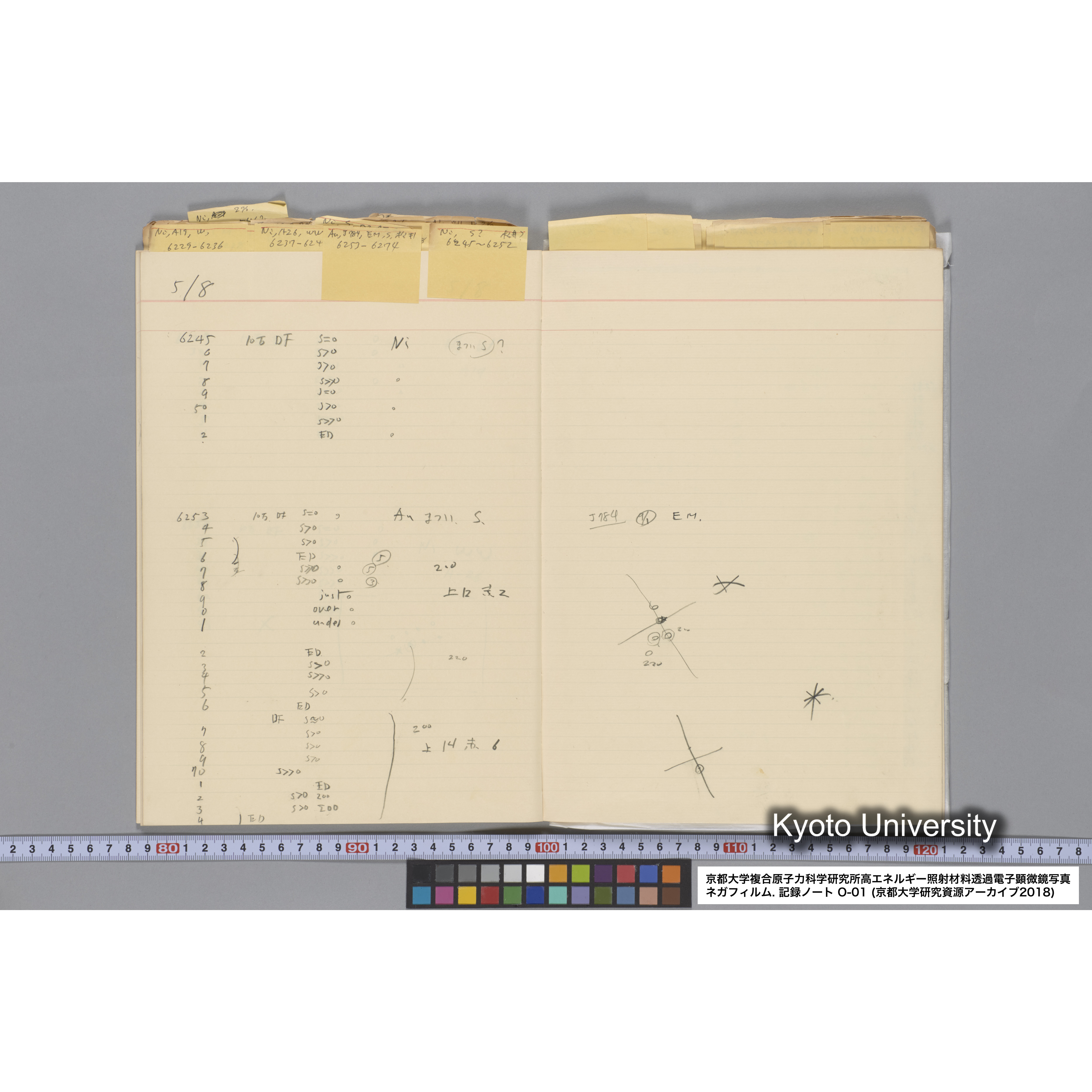 [記録ノート, Oシリーズ] 大洗 200CX用 電顕ノート 1. 4276～8178. (28)