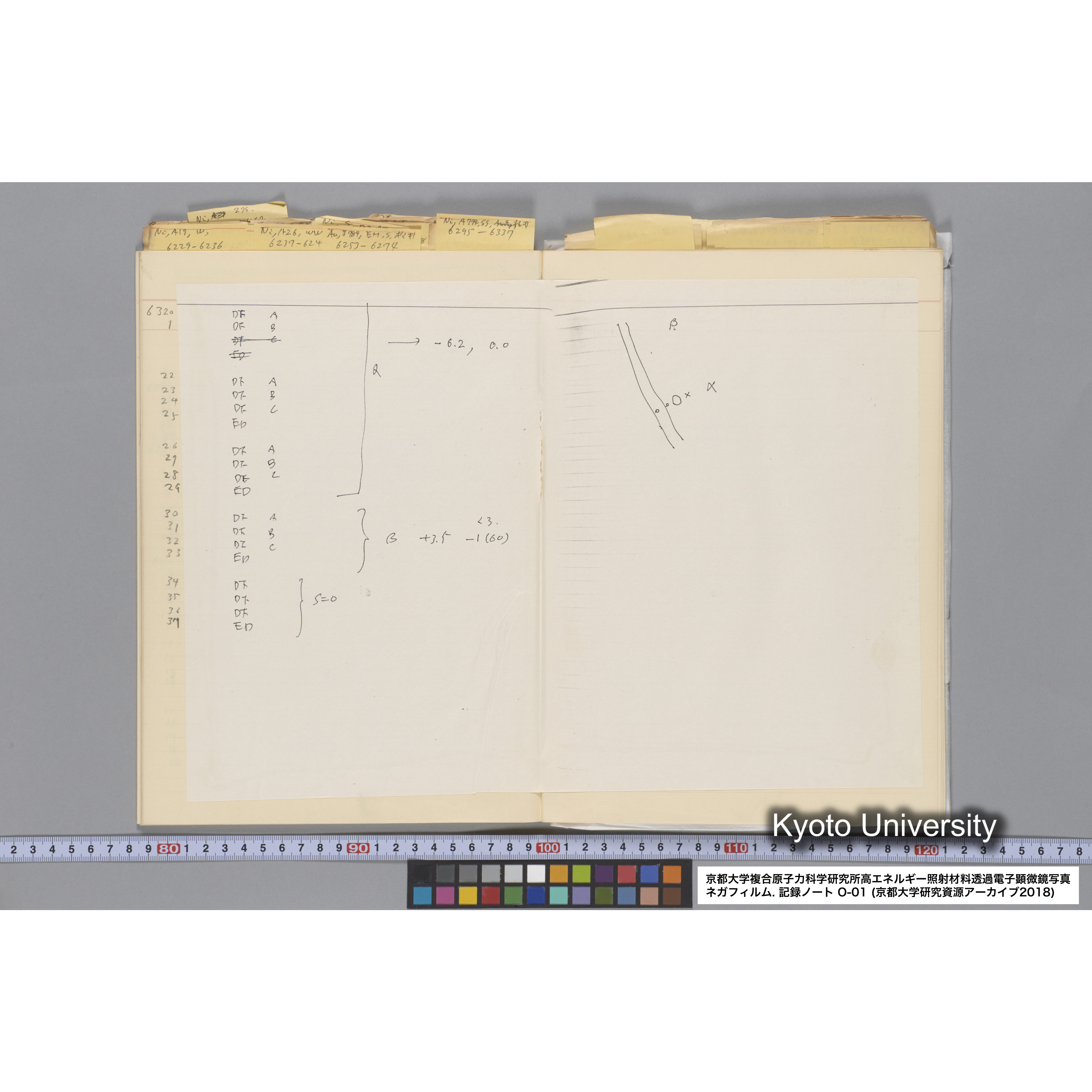[記録ノート, Oシリーズ] 大洗 200CX用 電顕ノート 1. 4276～8178. (30)