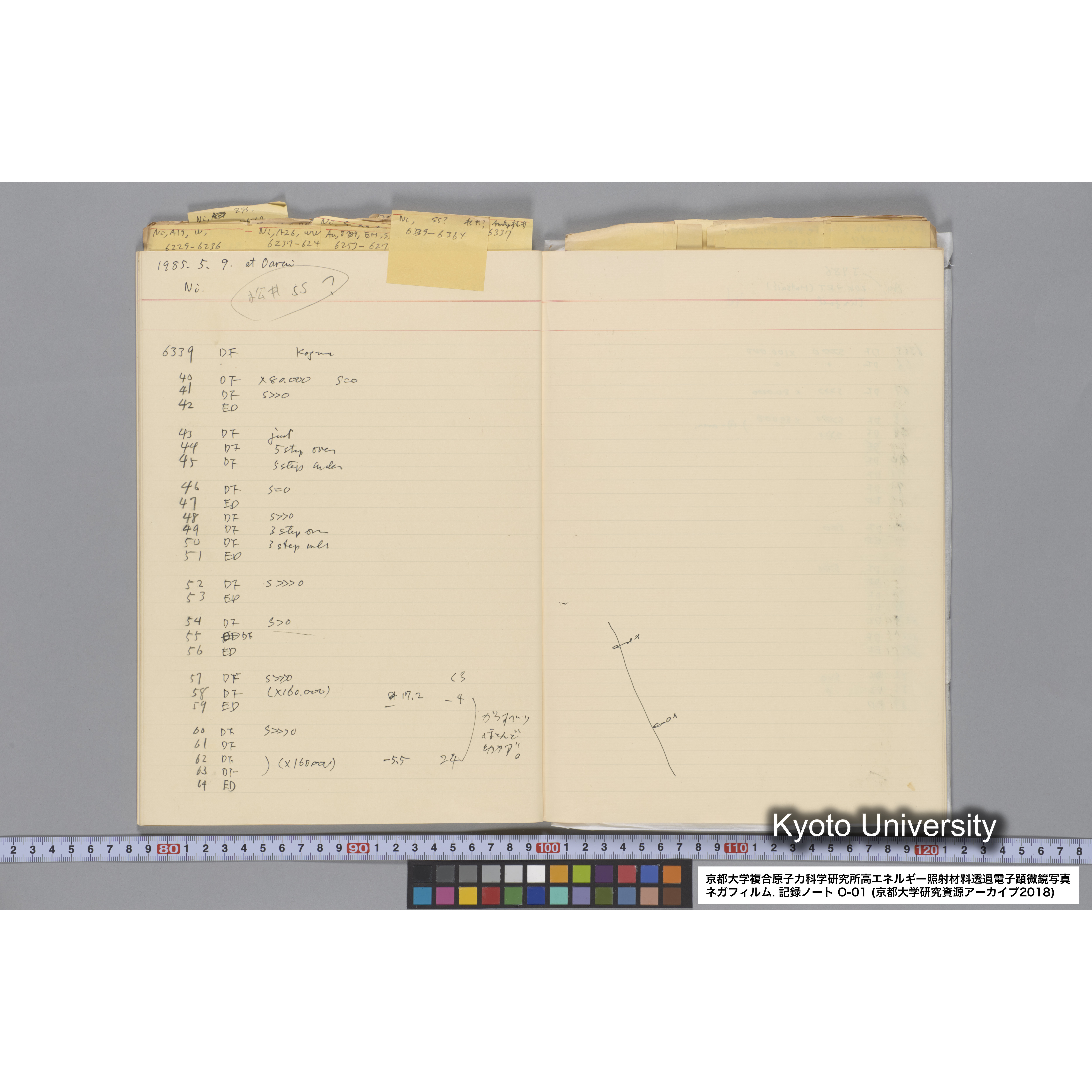 [記録ノート, Oシリーズ] 大洗 200CX用 電顕ノート 1. 4276～8178. (32)