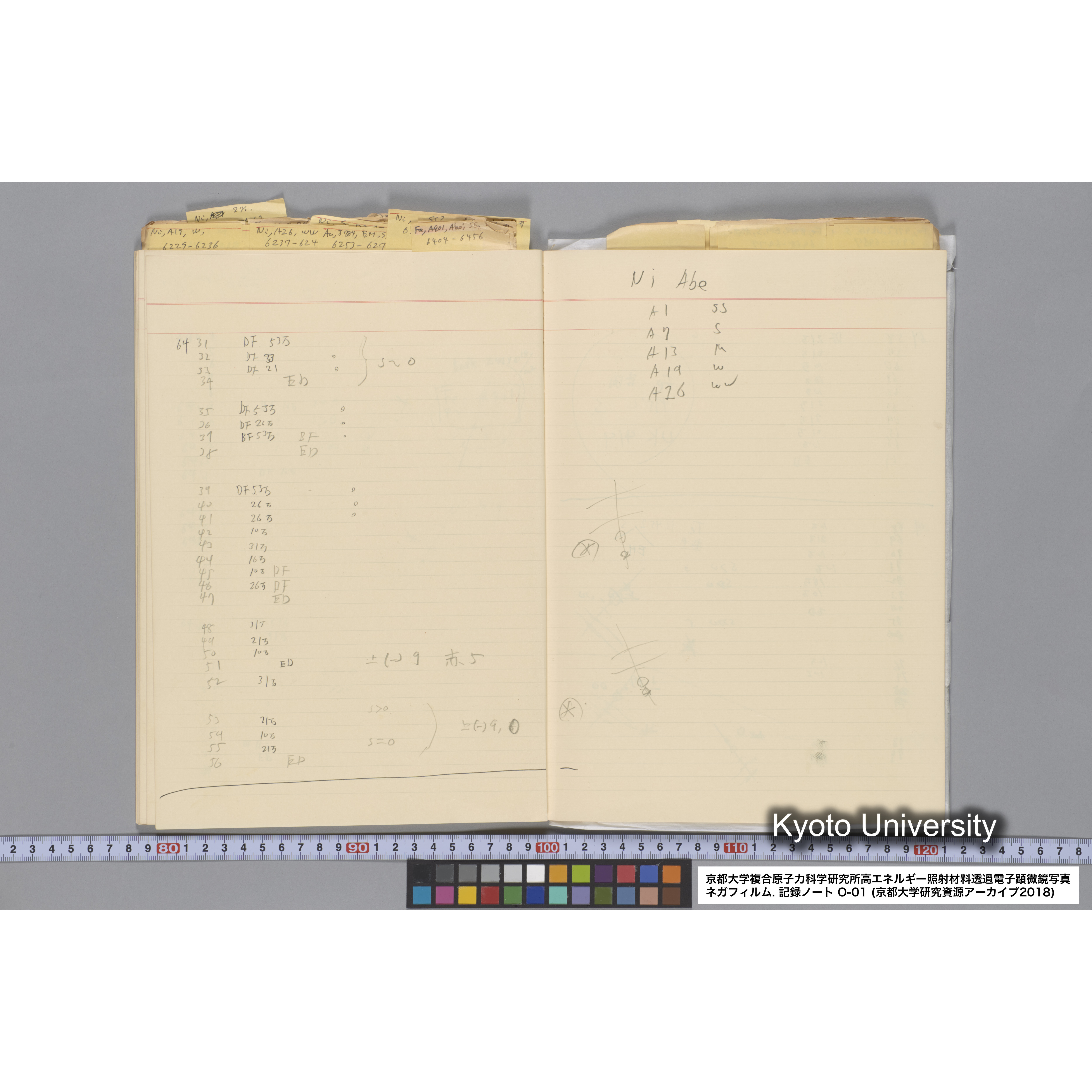 [記録ノート, Oシリーズ] 大洗 200CX用 電顕ノート 1. 4276～8178. (36)