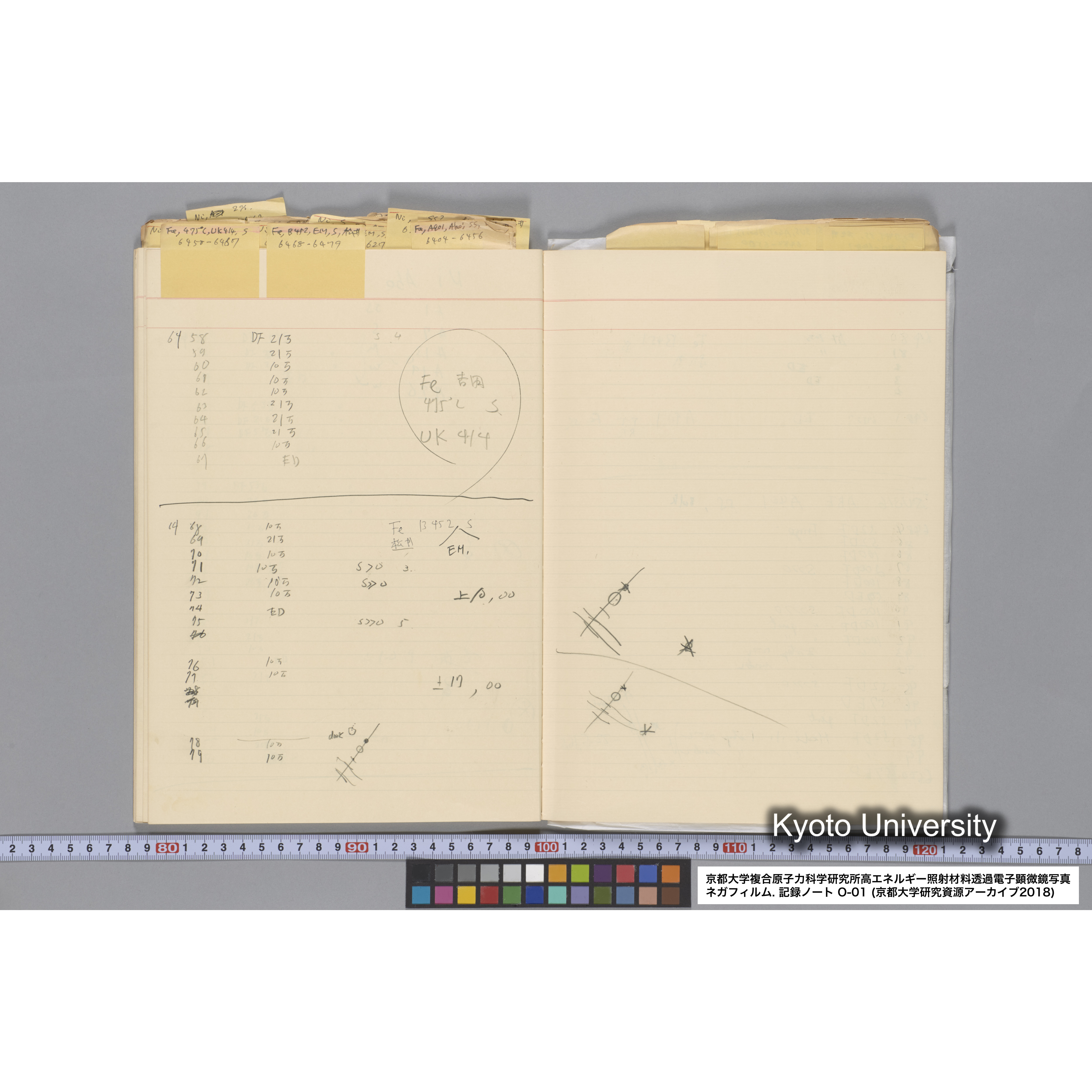 [記録ノート, Oシリーズ] 大洗 200CX用 電顕ノート 1. 4276～8178. (37)