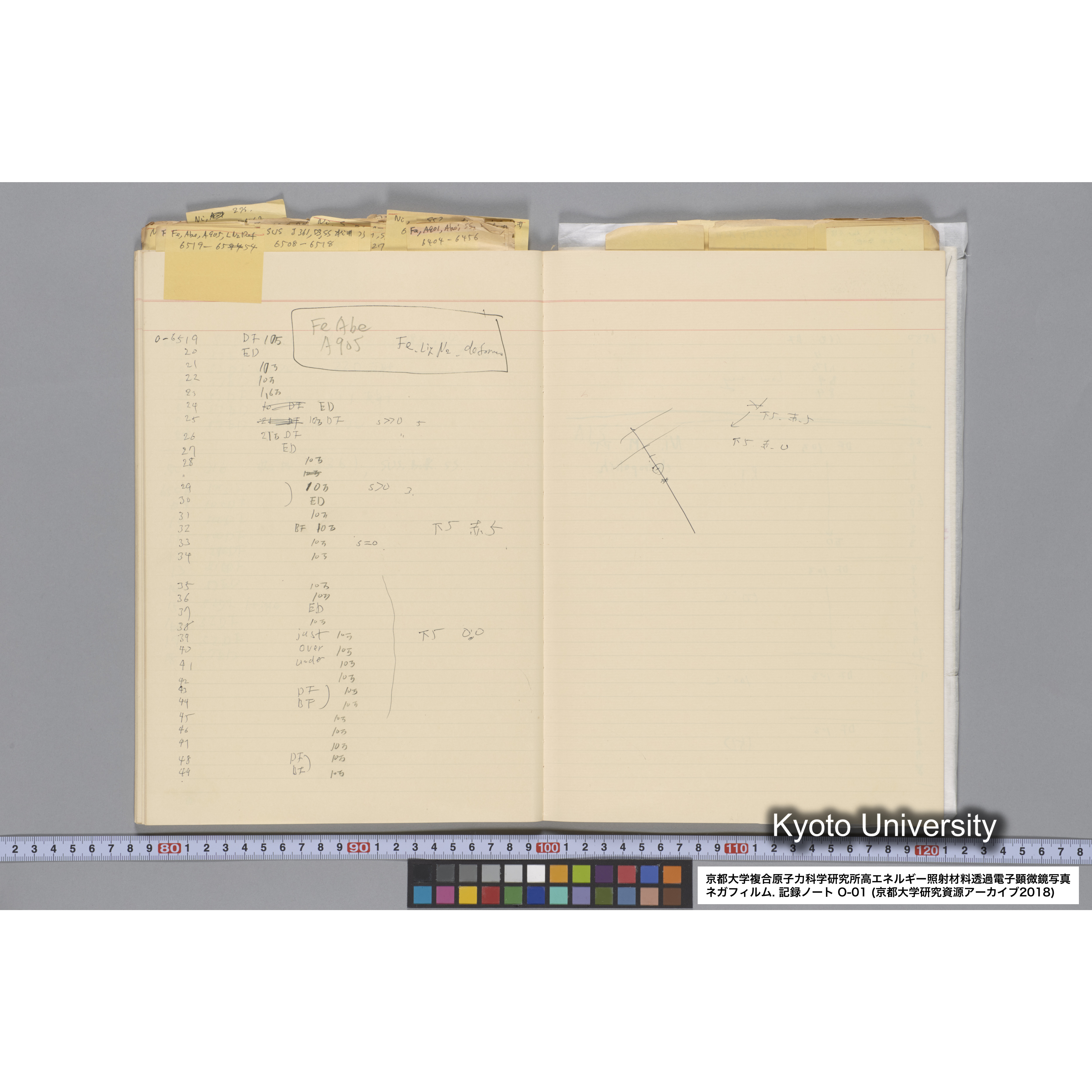 [記録ノート, Oシリーズ] 大洗 200CX用 電顕ノート 1. 4276～8178. (40)