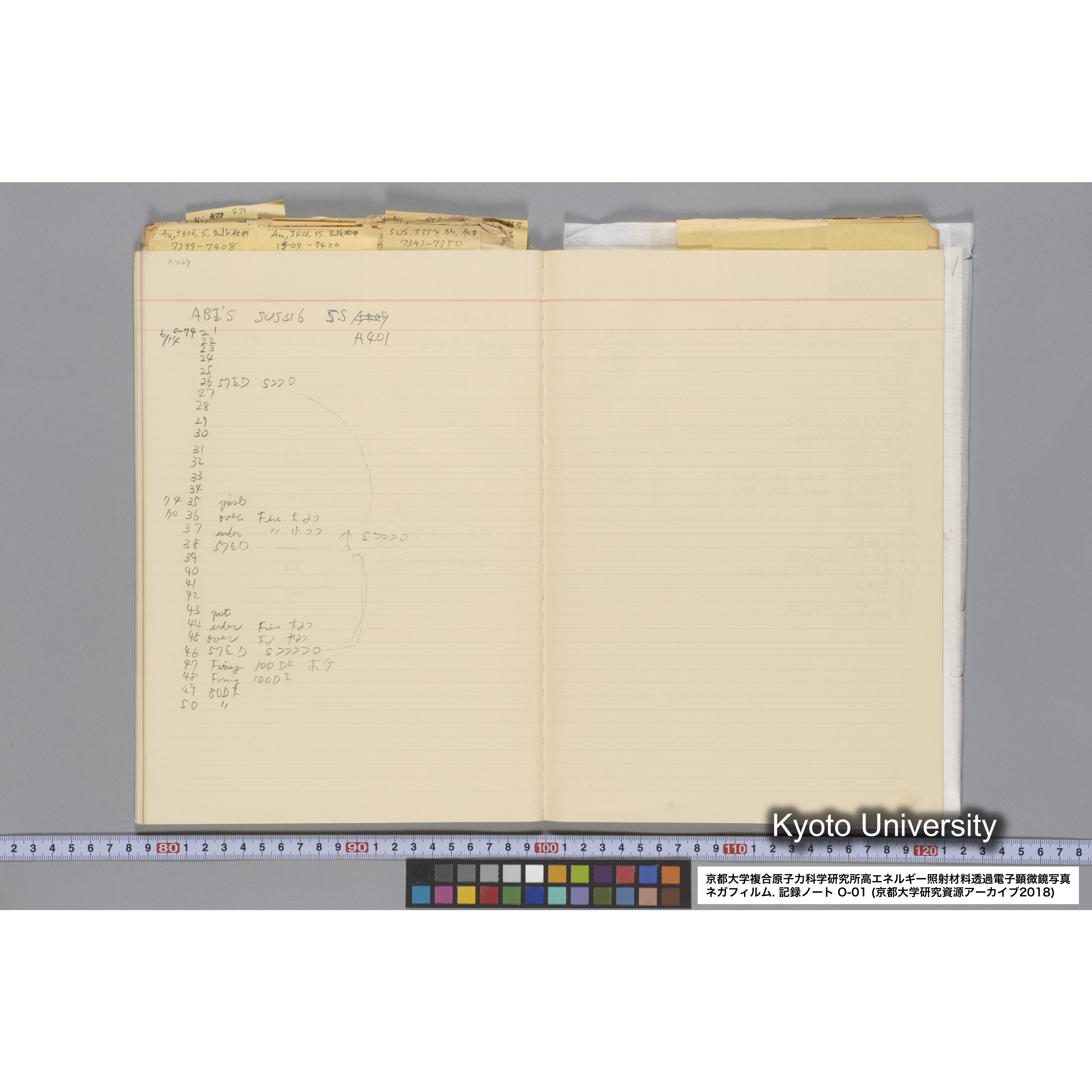 [記録ノート, Oシリーズ] 大洗 200CX用 電顕ノート 1. 4276～8178. (48)