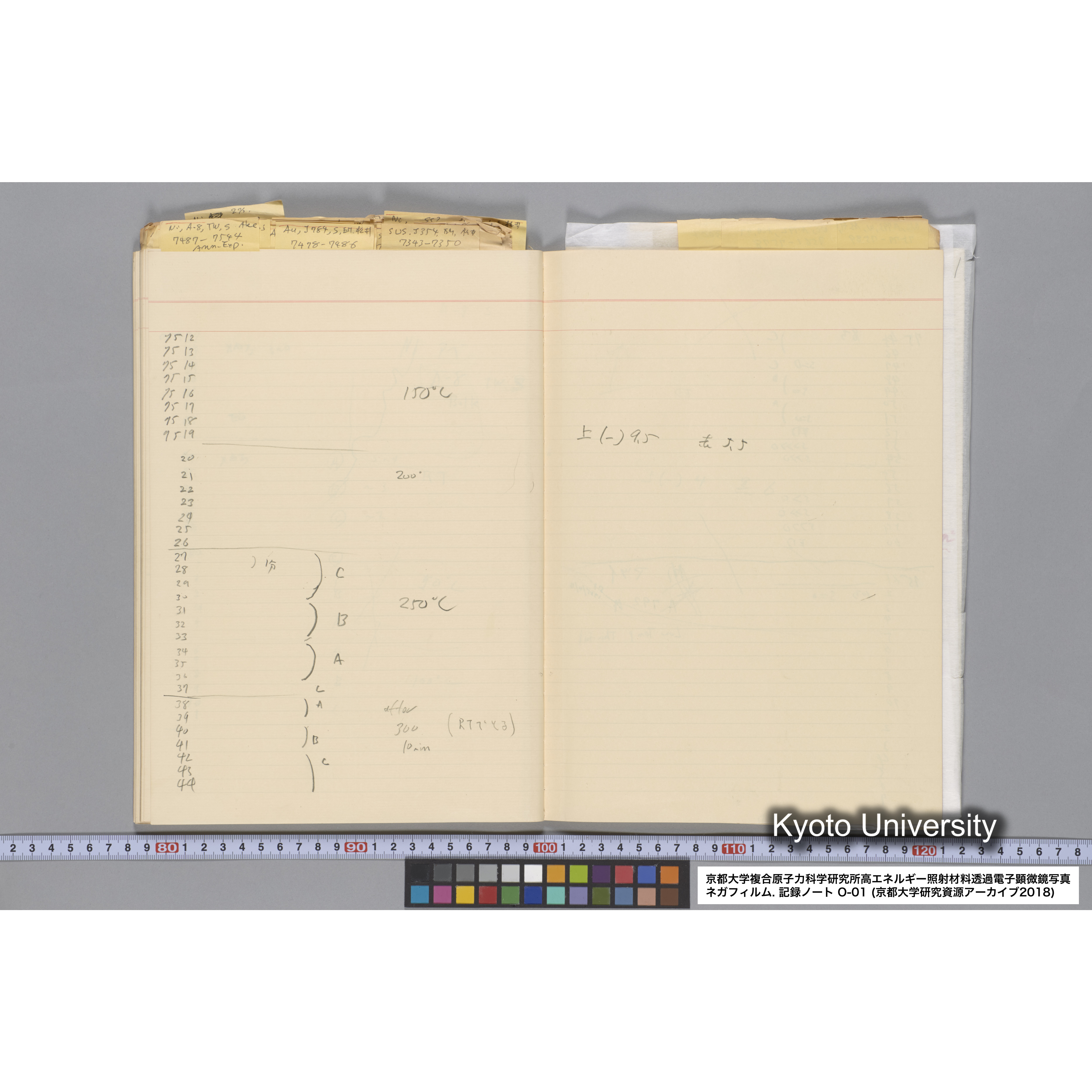 [記録ノート, Oシリーズ] 大洗 200CX用 電顕ノート 1. 4276～8178. (52)