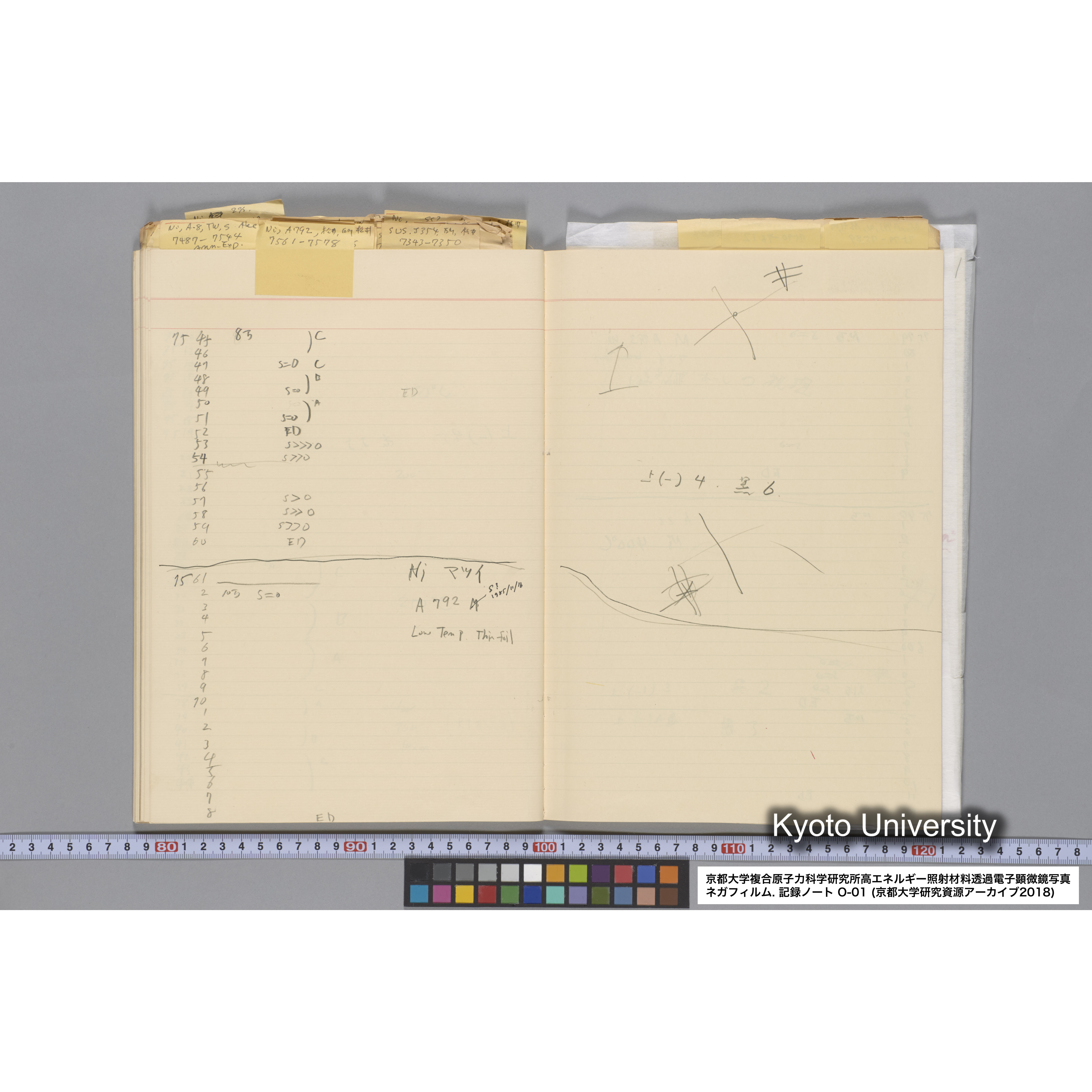[記録ノート, Oシリーズ] 大洗 200CX用 電顕ノート 1. 4276～8178. (53)