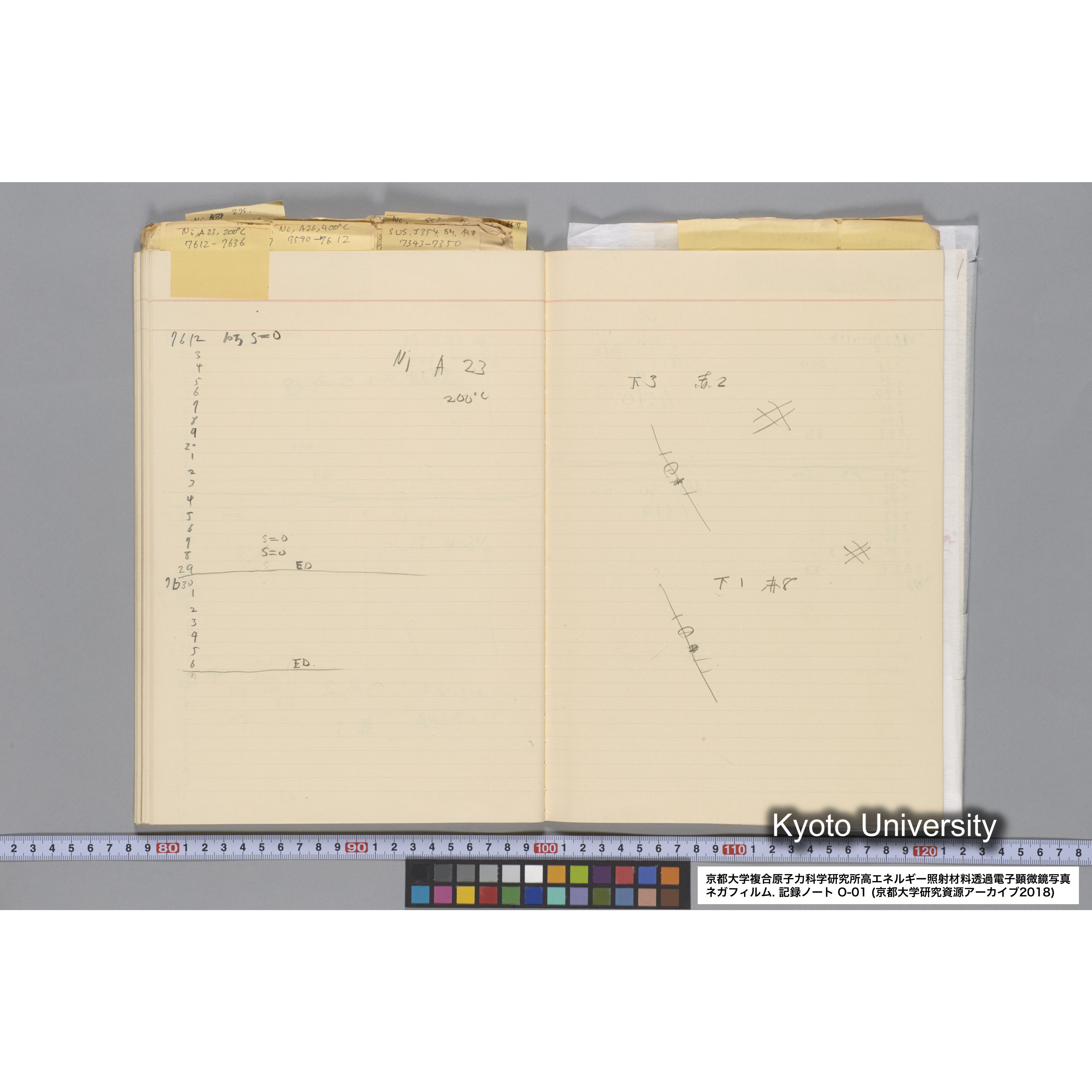 [記録ノート, Oシリーズ] 大洗 200CX用 電顕ノート 1. 4276～8178. (55)