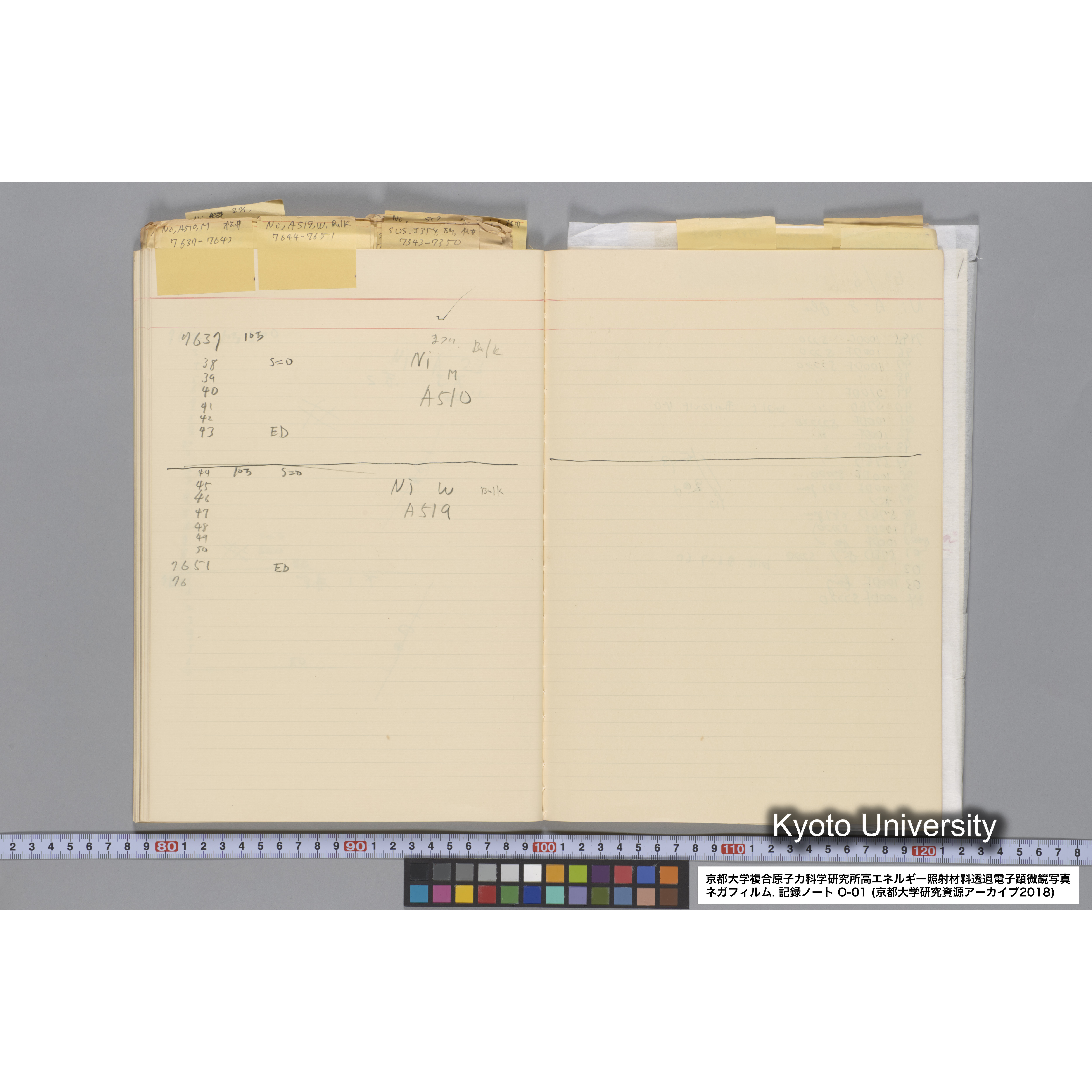 [記録ノート, Oシリーズ] 大洗 200CX用 電顕ノート 1. 4276～8178. (56)