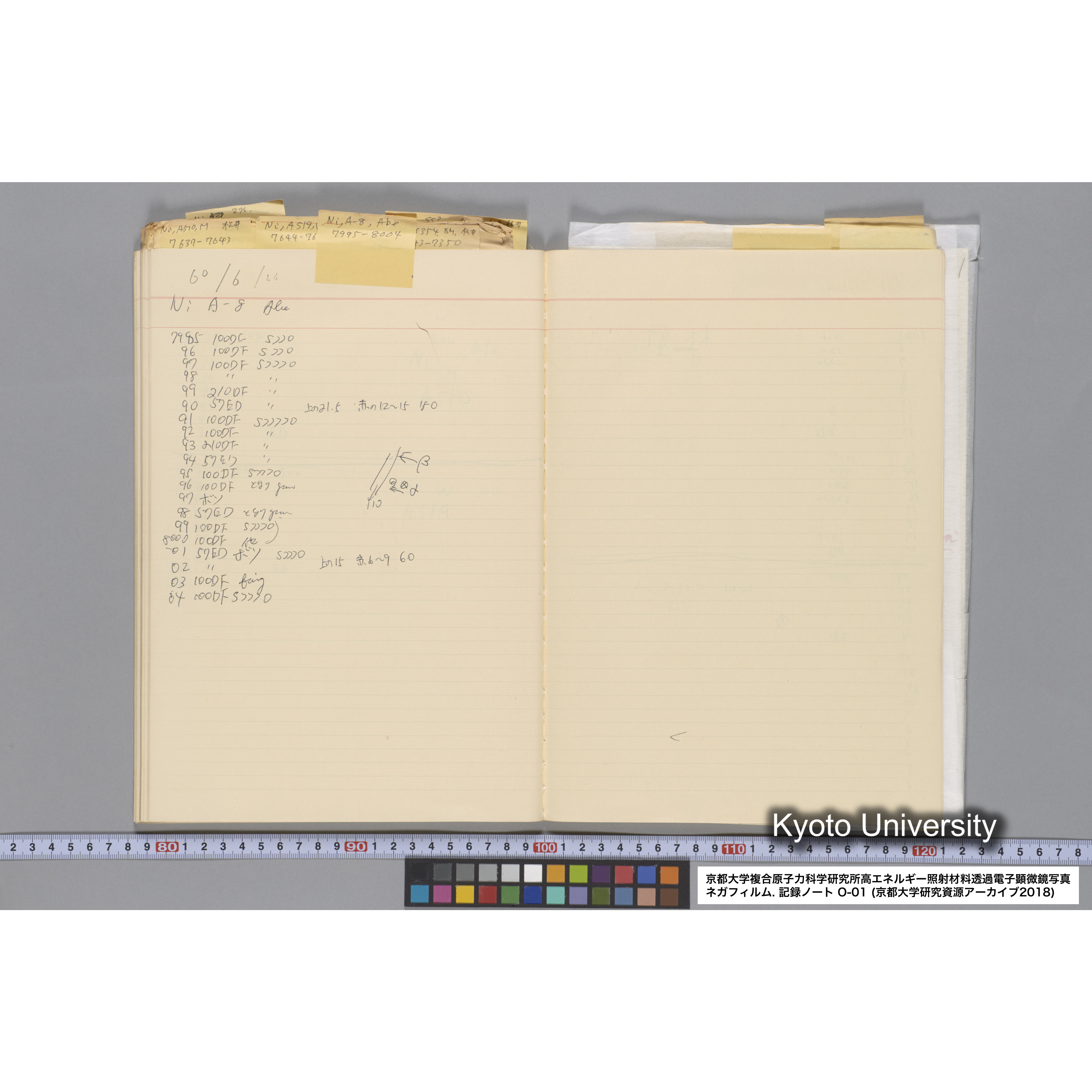 [記録ノート, Oシリーズ] 大洗 200CX用 電顕ノート 1. 4276～8178. (57)