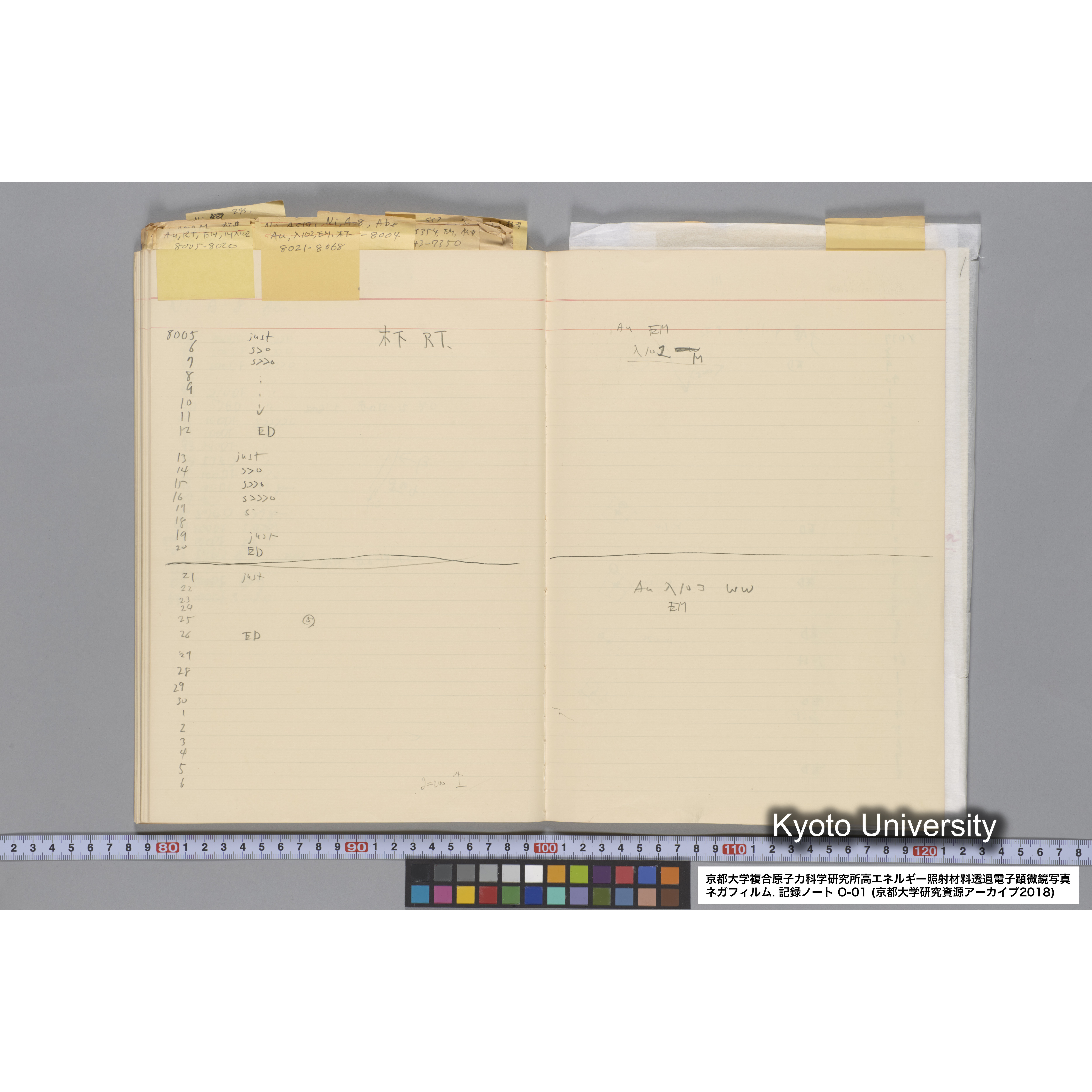 [記録ノート, Oシリーズ] 大洗 200CX用 電顕ノート 1. 4276～8178. (58)