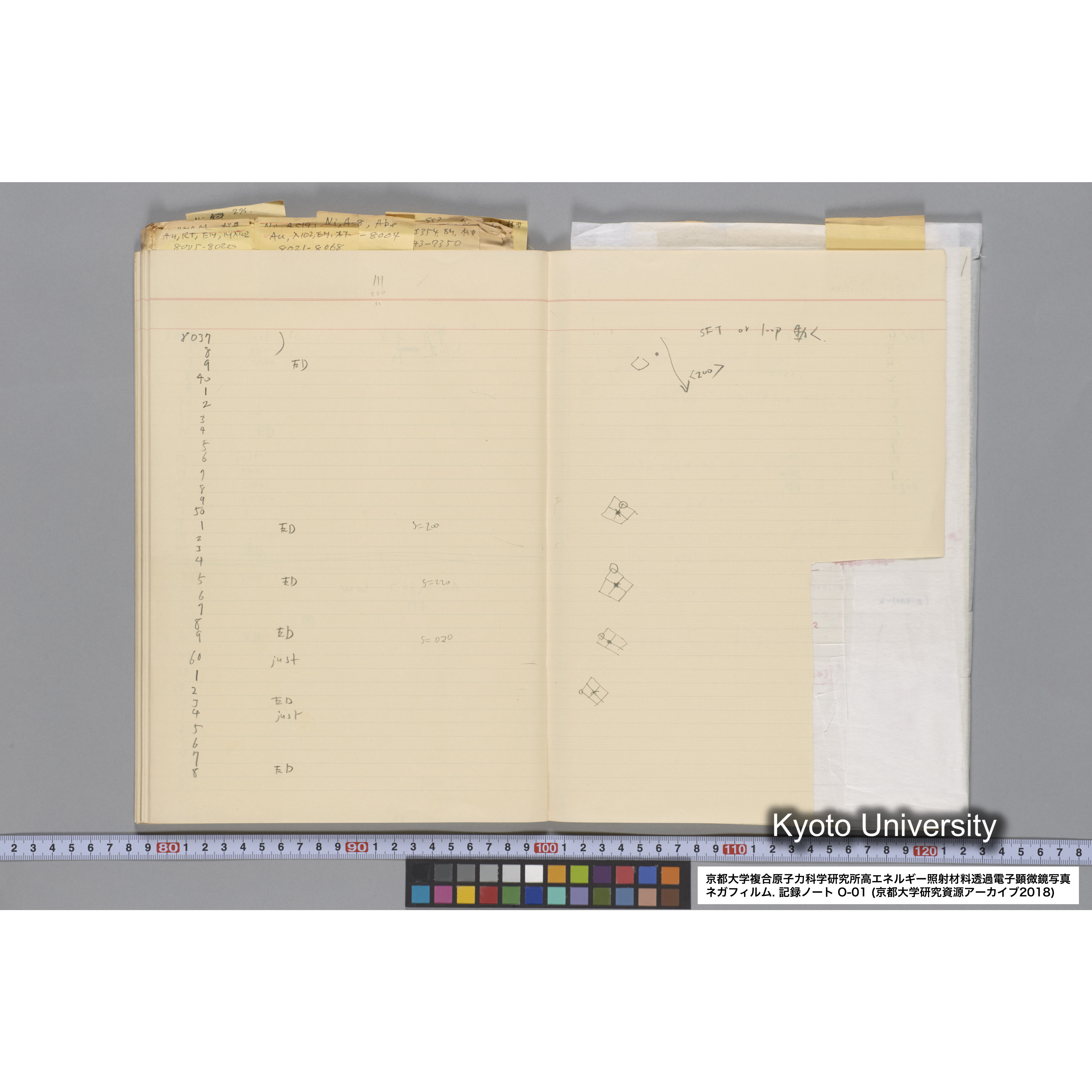 [記録ノート, Oシリーズ] 大洗 200CX用 電顕ノート 1. 4276～8178. (59)