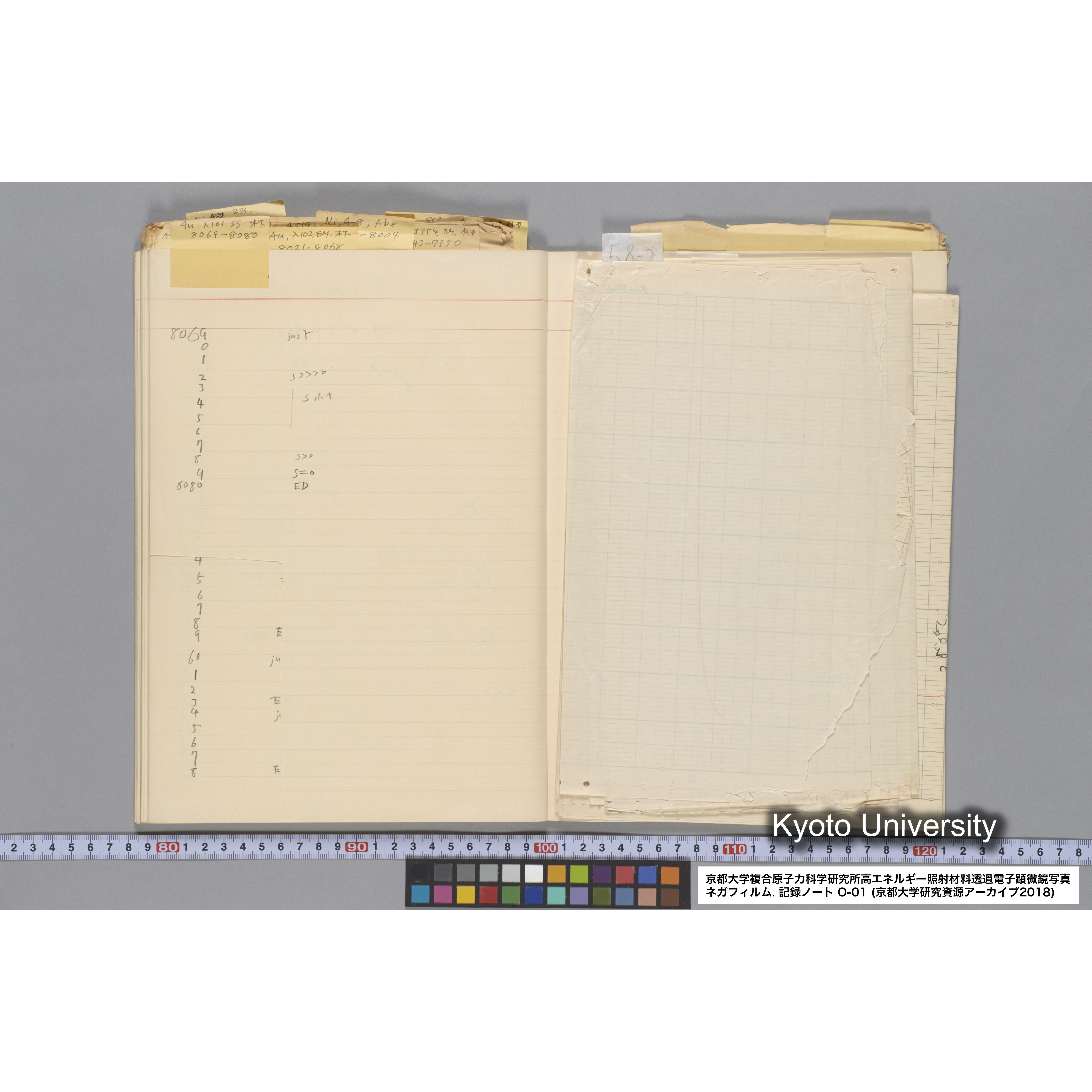 [記録ノート, Oシリーズ] 大洗 200CX用 電顕ノート 1. 4276～8178. (64)