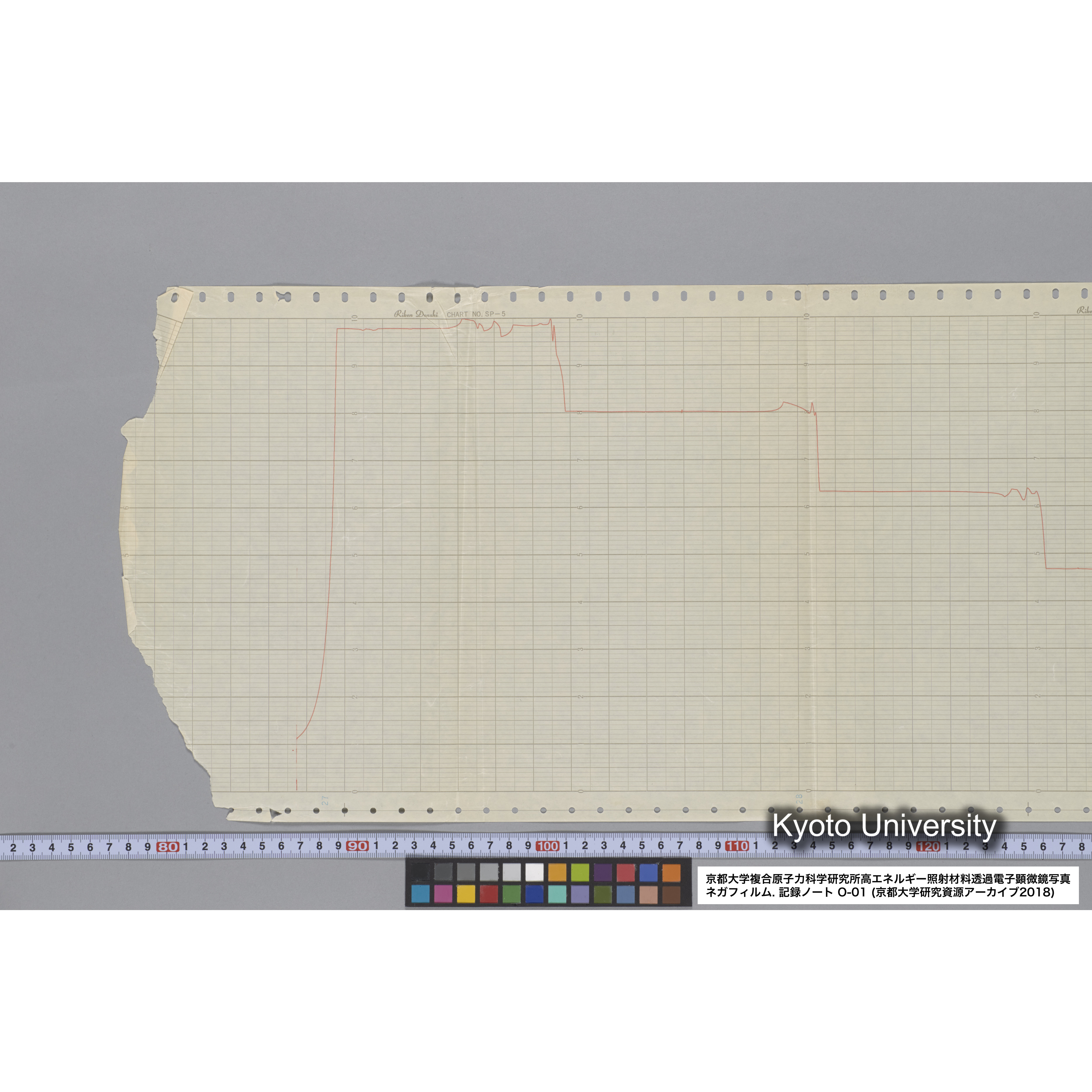 [記録ノート, Oシリーズ] 大洗 200CX用 電顕ノート 1. 4276～8178. (66)