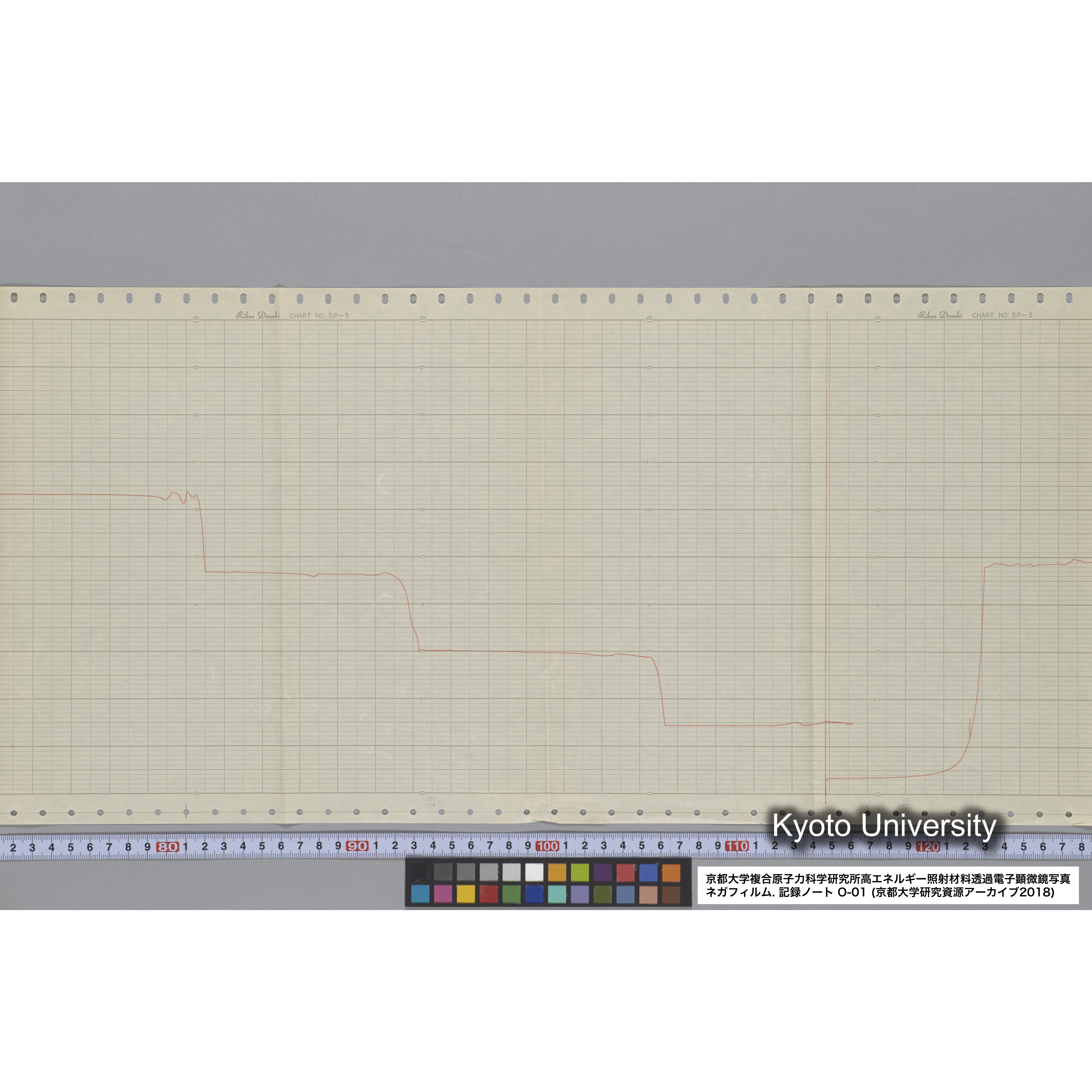 [記録ノート, Oシリーズ] 大洗 200CX用 電顕ノート 1. 4276～8178. (67)