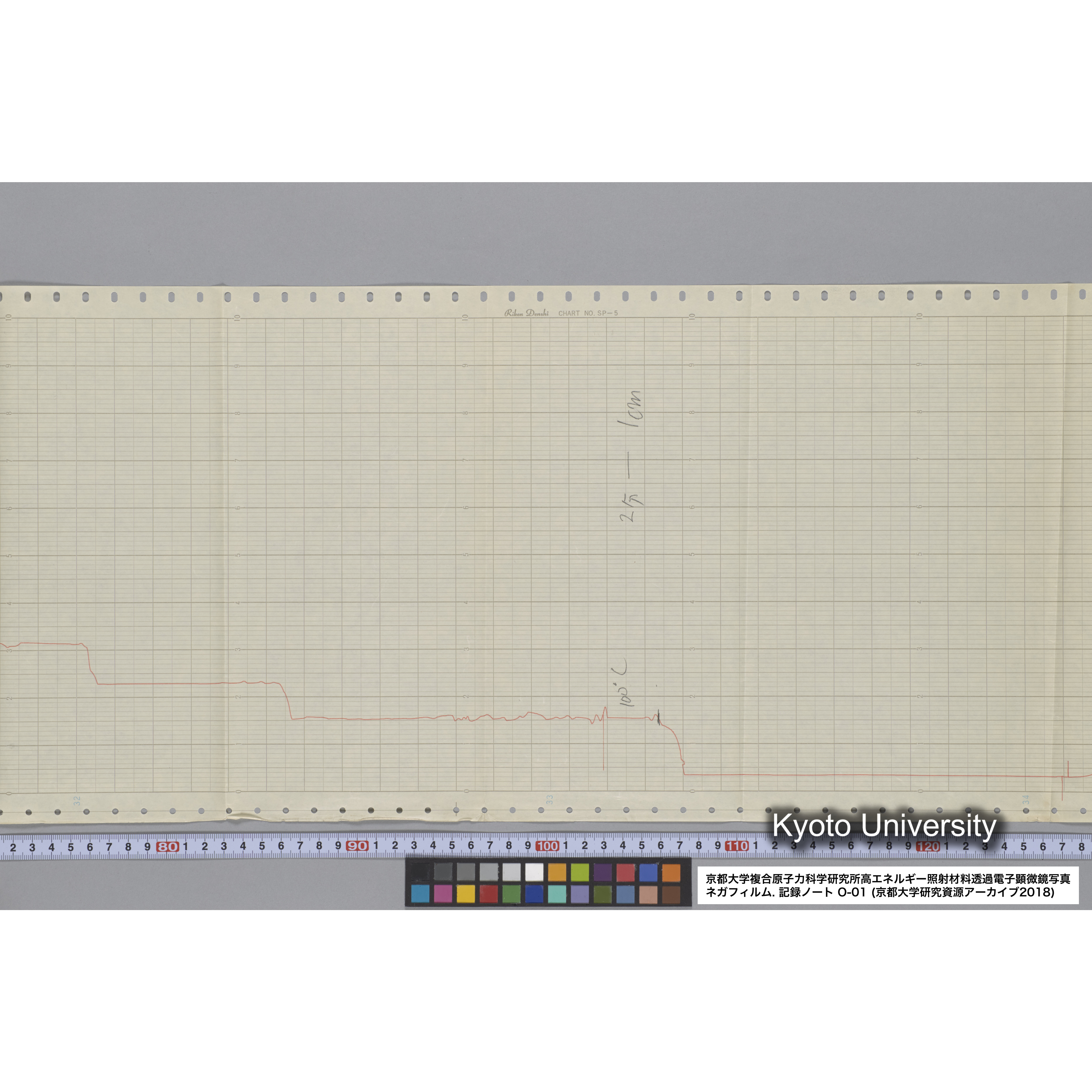 [記録ノート, Oシリーズ] 大洗 200CX用 電顕ノート 1. 4276～8178. (69)