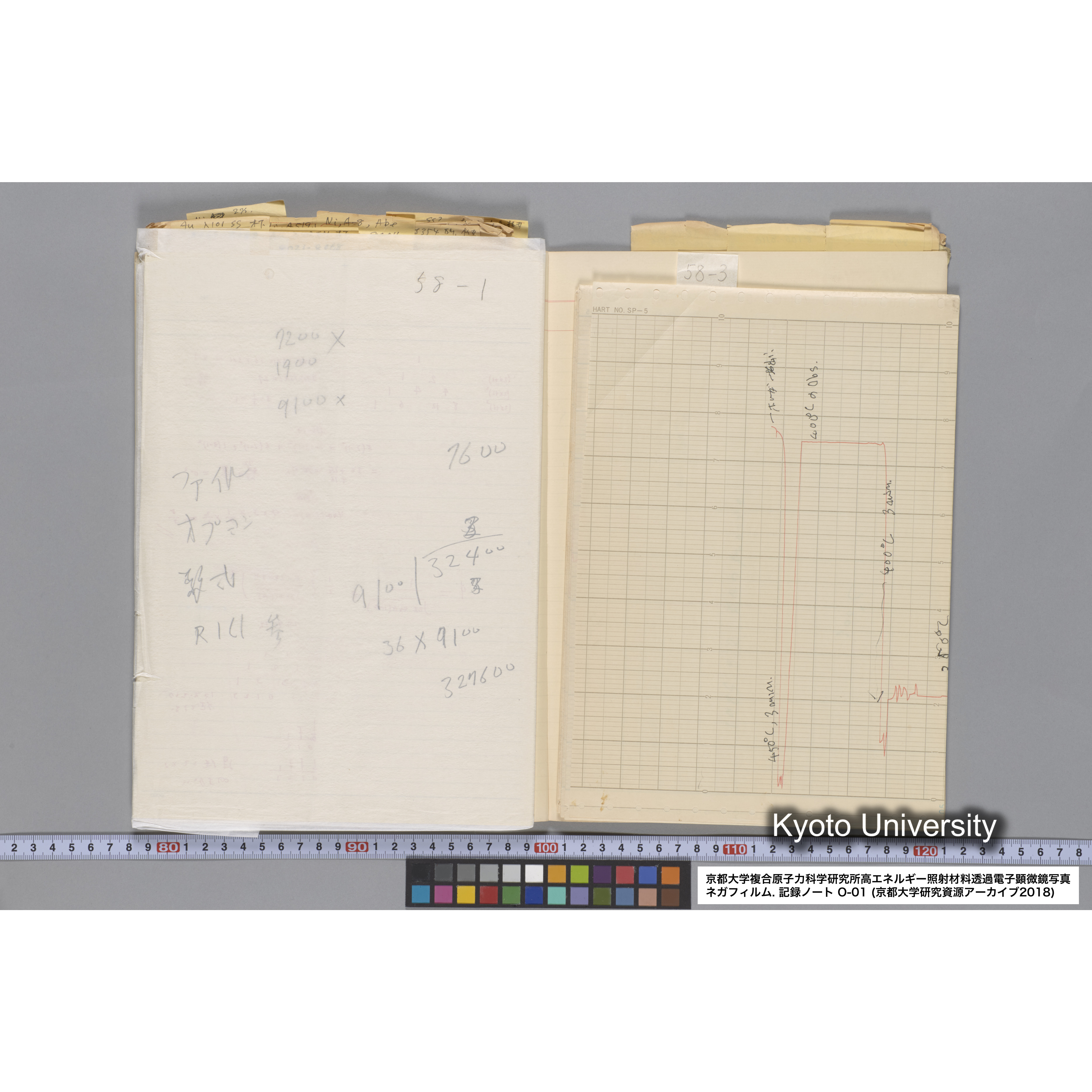 [記録ノート, Oシリーズ] 大洗 200CX用 電顕ノート 1. 4276～8178. (71)