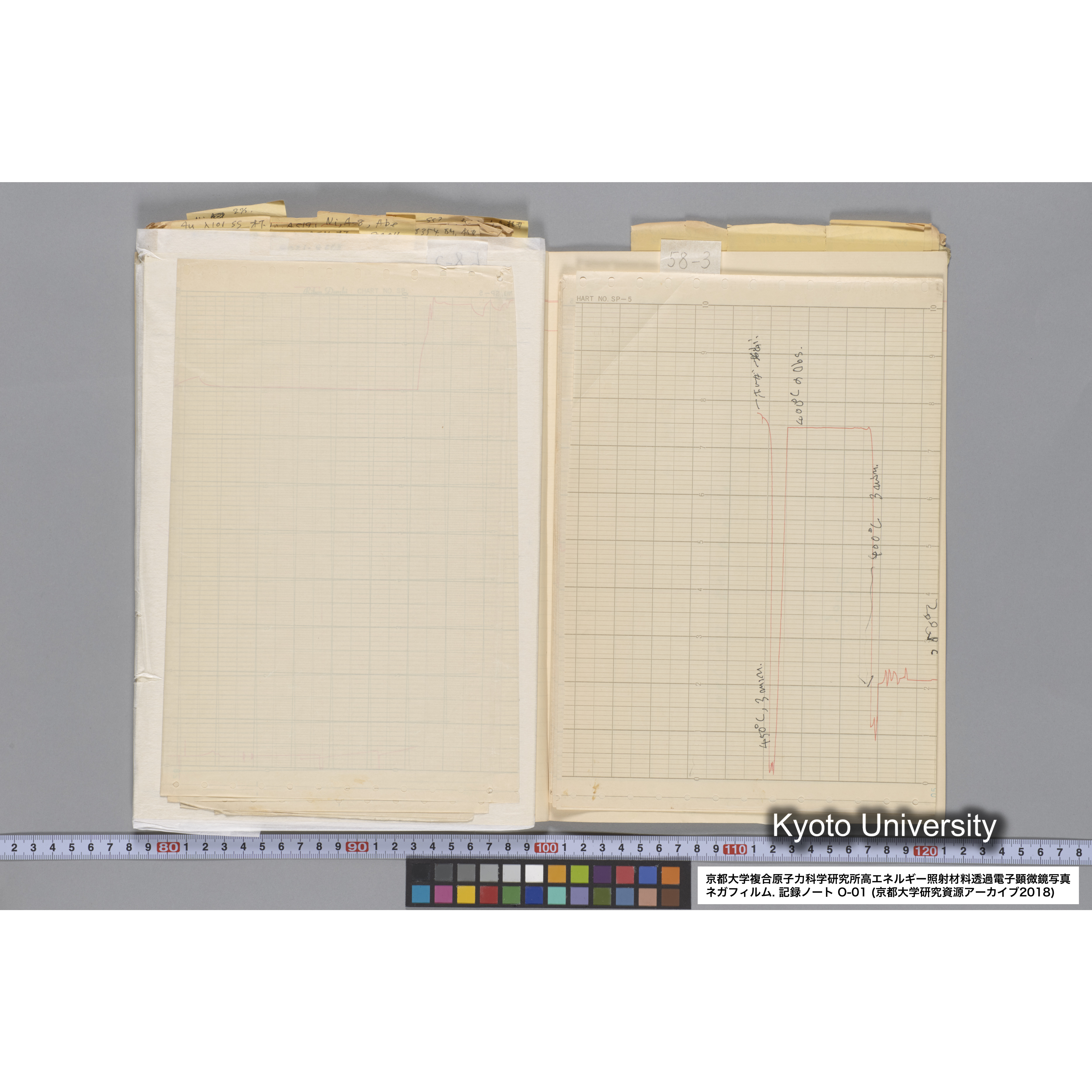 [記録ノート, Oシリーズ] 大洗 200CX用 電顕ノート 1. 4276～8178. (72)