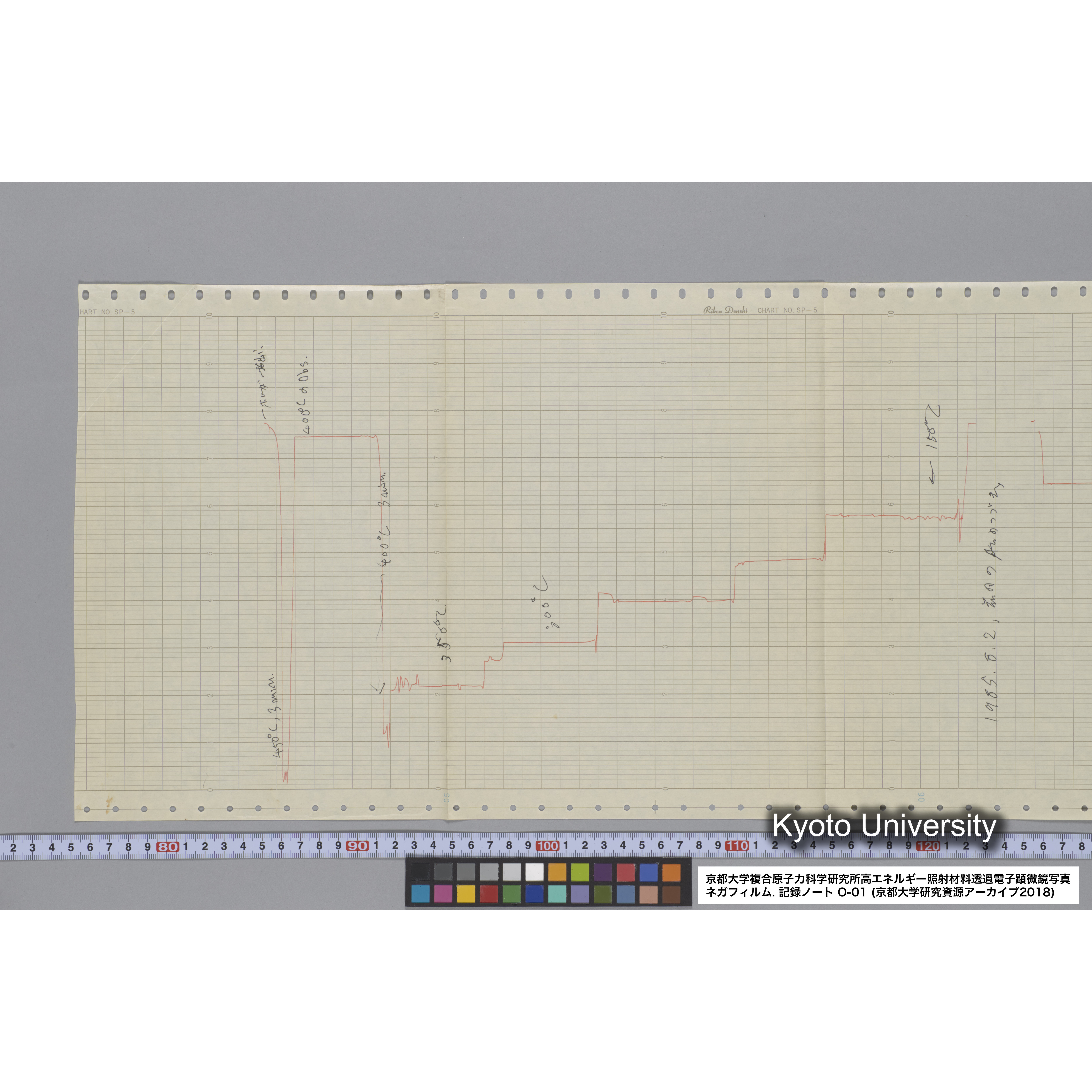 [記録ノート, Oシリーズ] 大洗 200CX用 電顕ノート 1. 4276～8178. (73)