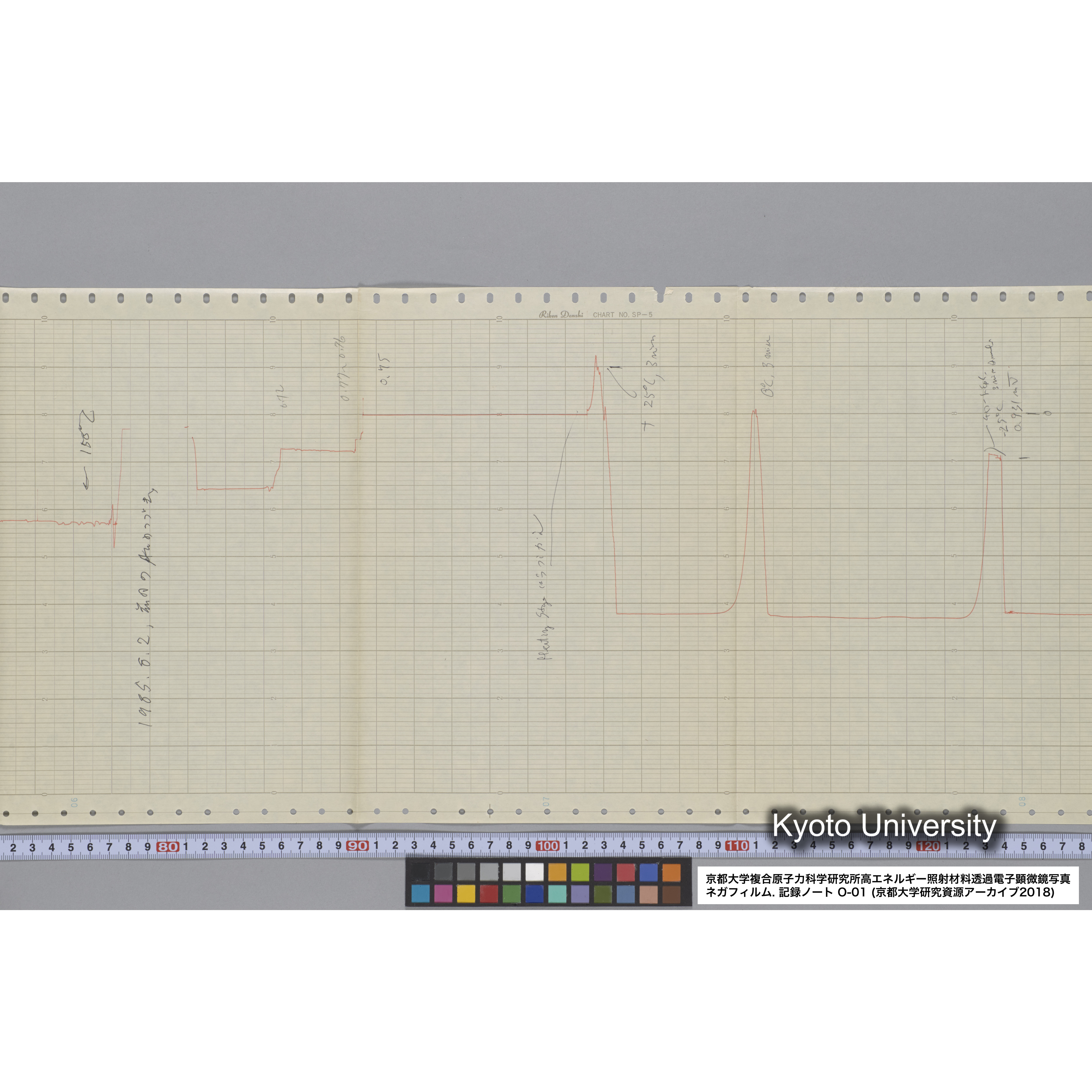 [記録ノート, Oシリーズ] 大洗 200CX用 電顕ノート 1. 4276～8178. (74)