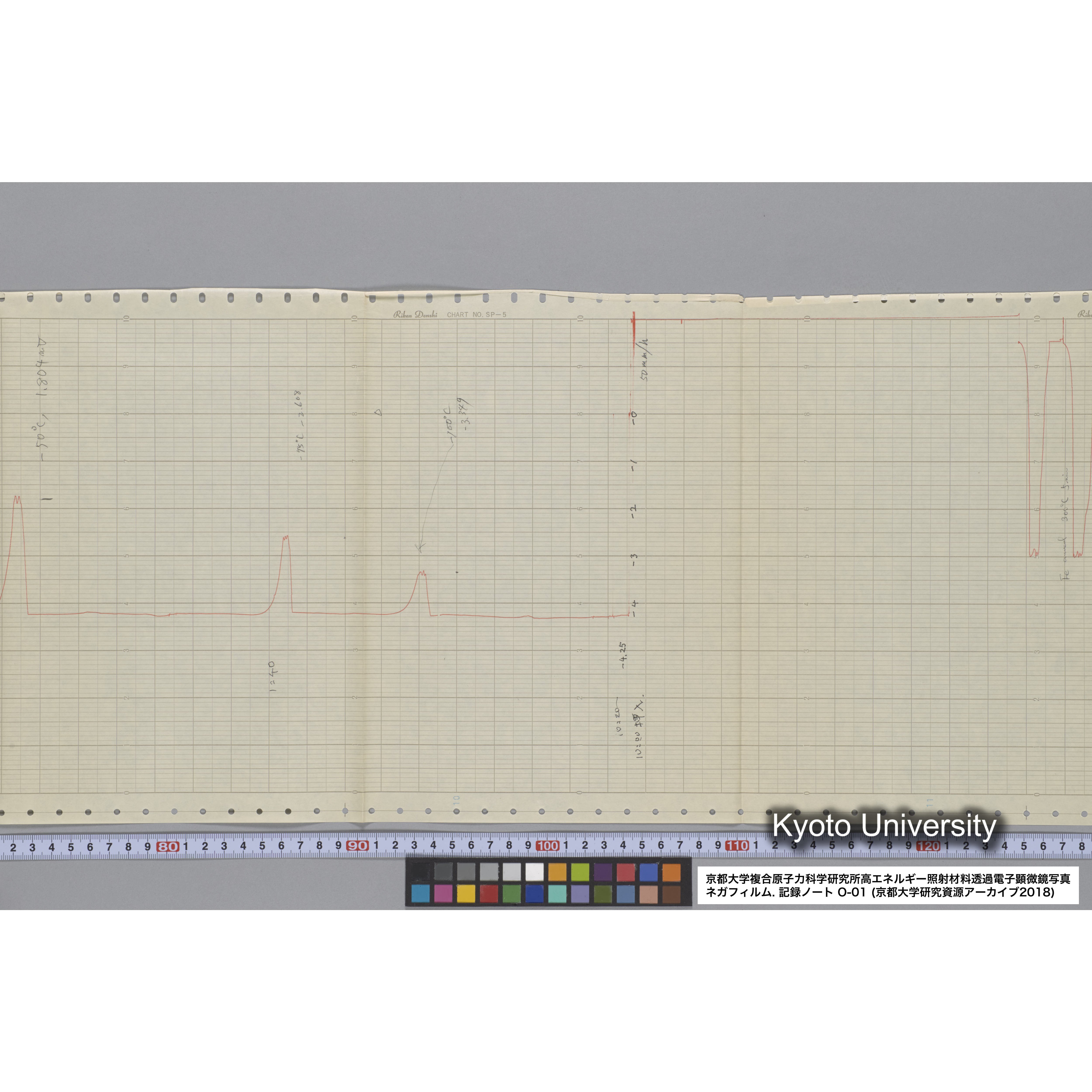 [記録ノート, Oシリーズ] 大洗 200CX用 電顕ノート 1. 4276～8178. (76)