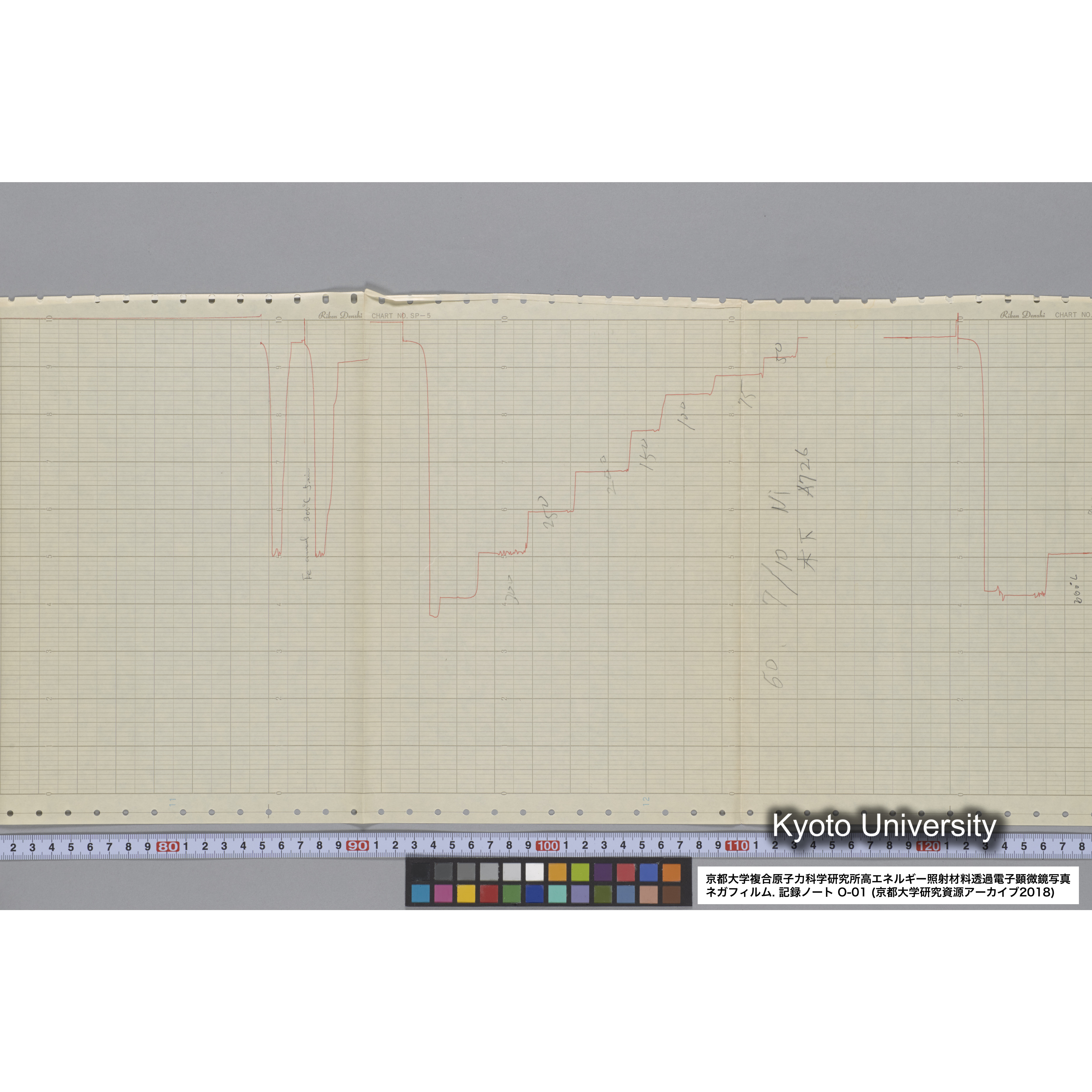 [記録ノート, Oシリーズ] 大洗 200CX用 電顕ノート 1. 4276～8178. (77)