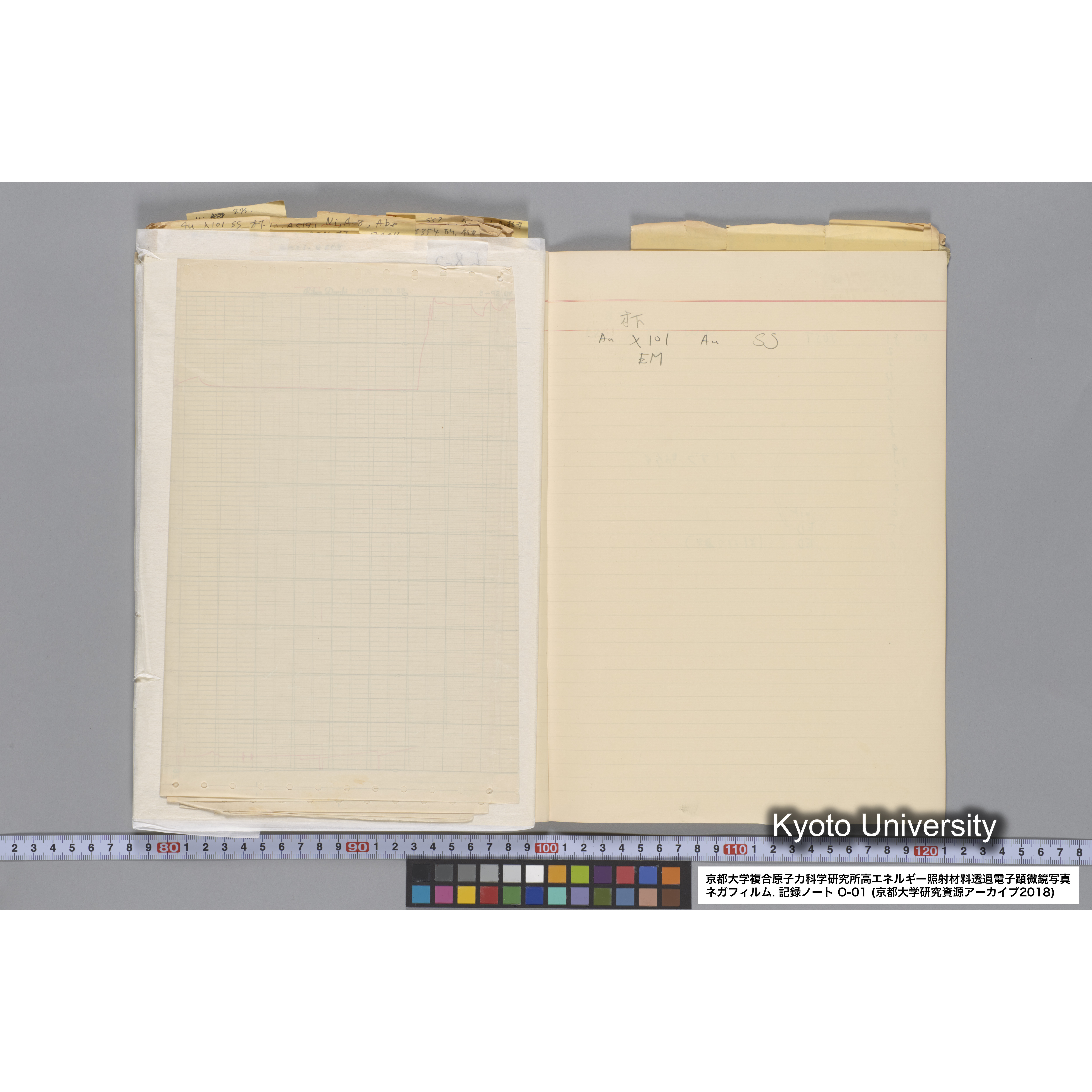 [記録ノート, Oシリーズ] 大洗 200CX用 電顕ノート 1. 4276～8178. (79)