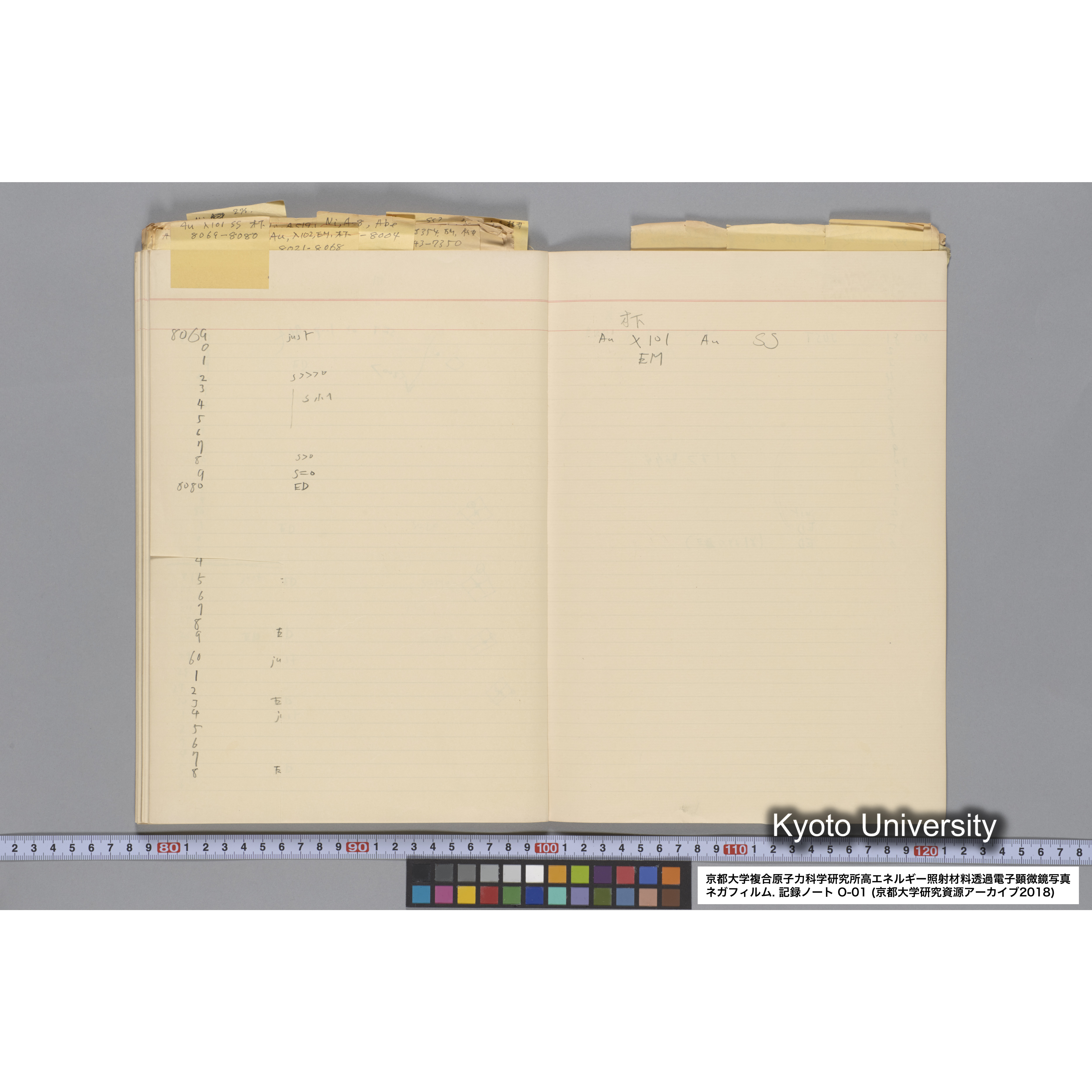 [記録ノート, Oシリーズ] 大洗 200CX用 電顕ノート 1. 4276～8178. (81)