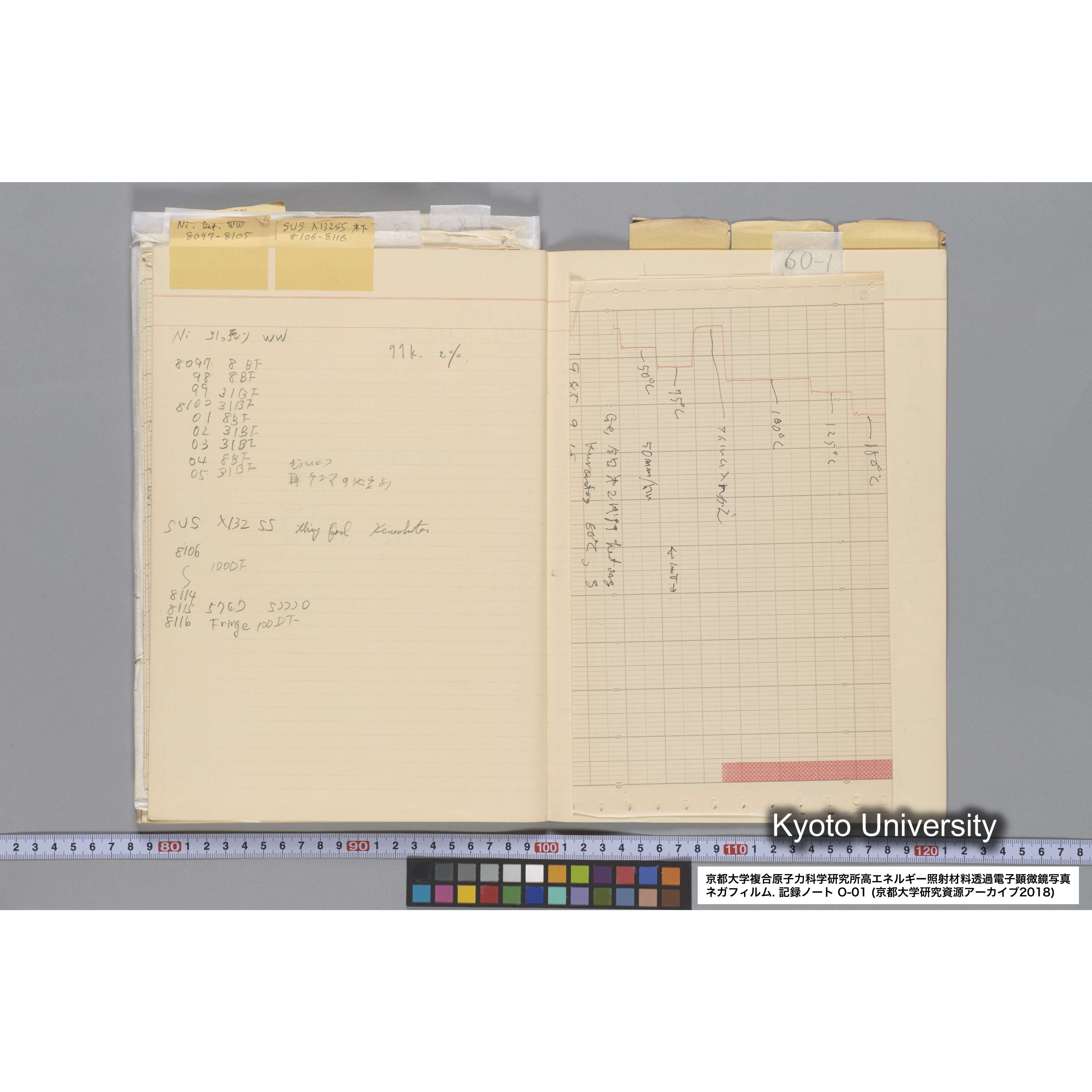[記録ノート, Oシリーズ] 大洗 200CX用 電顕ノート 1. 4276～8178. (83)
