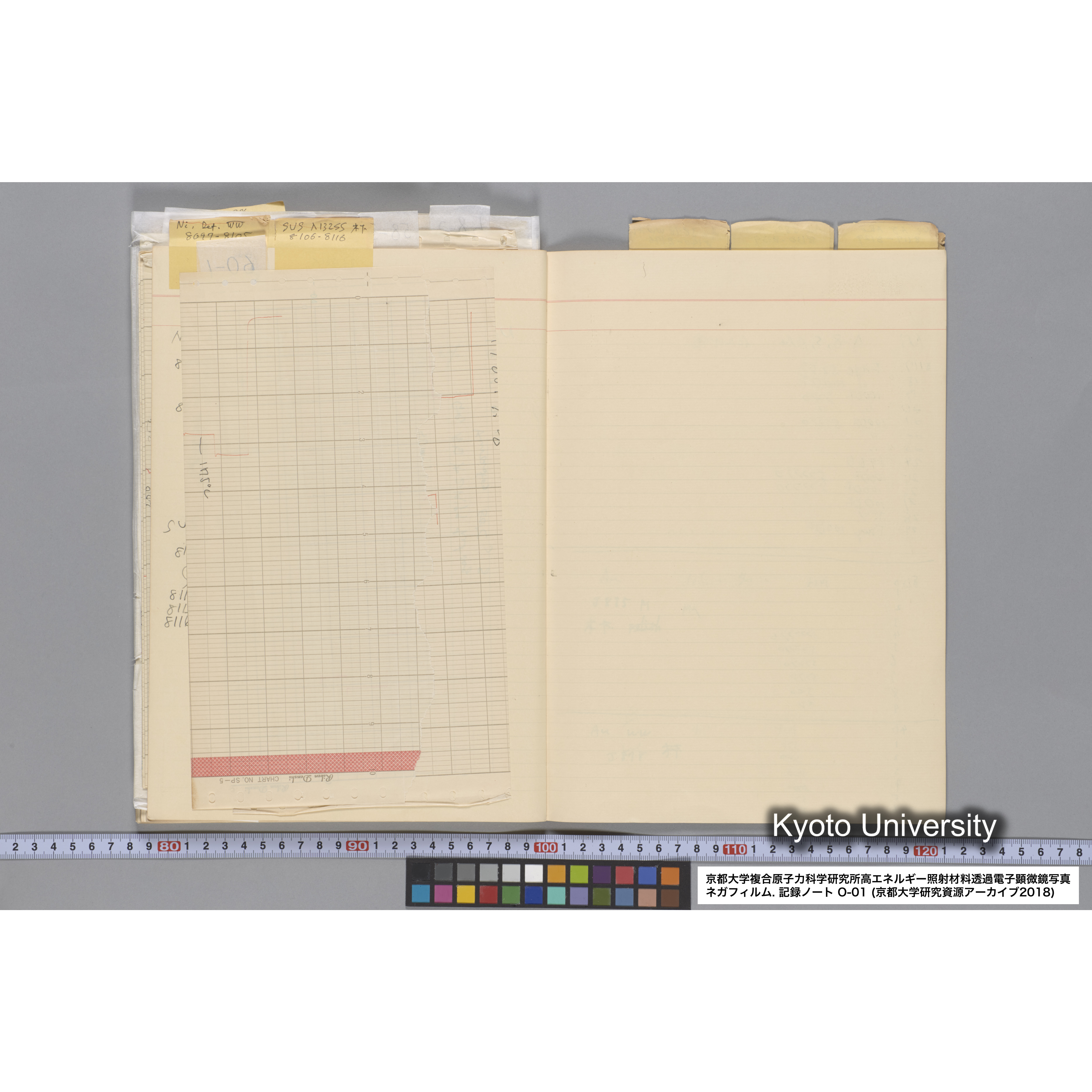 [記録ノート, Oシリーズ] 大洗 200CX用 電顕ノート 1. 4276～8178. (86)