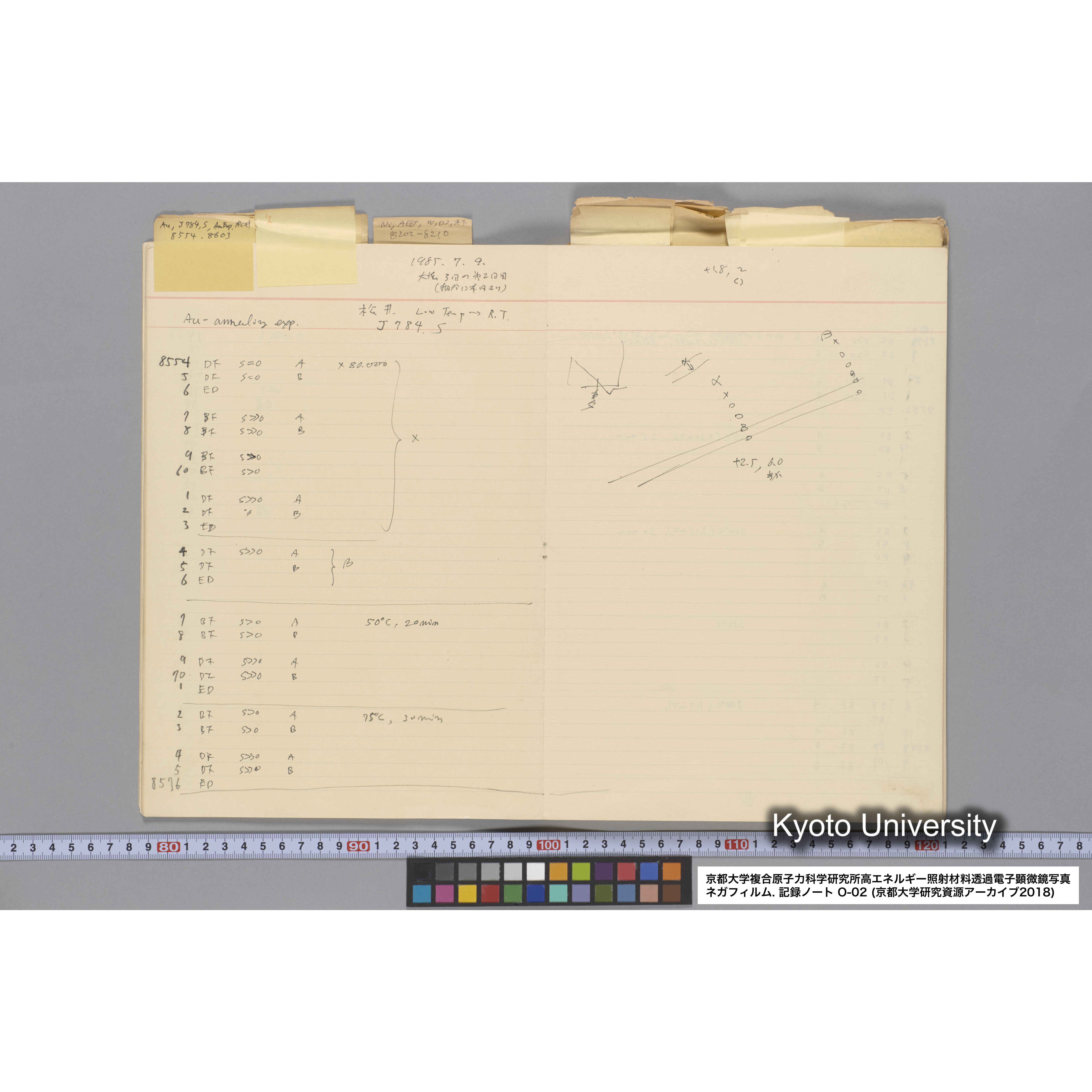 [記録ノート, Oシリーズ] 大洗 200CX EMノート 2 北大 桐谷研 1985.〜1985.11.26. 8179〜14889. (9)