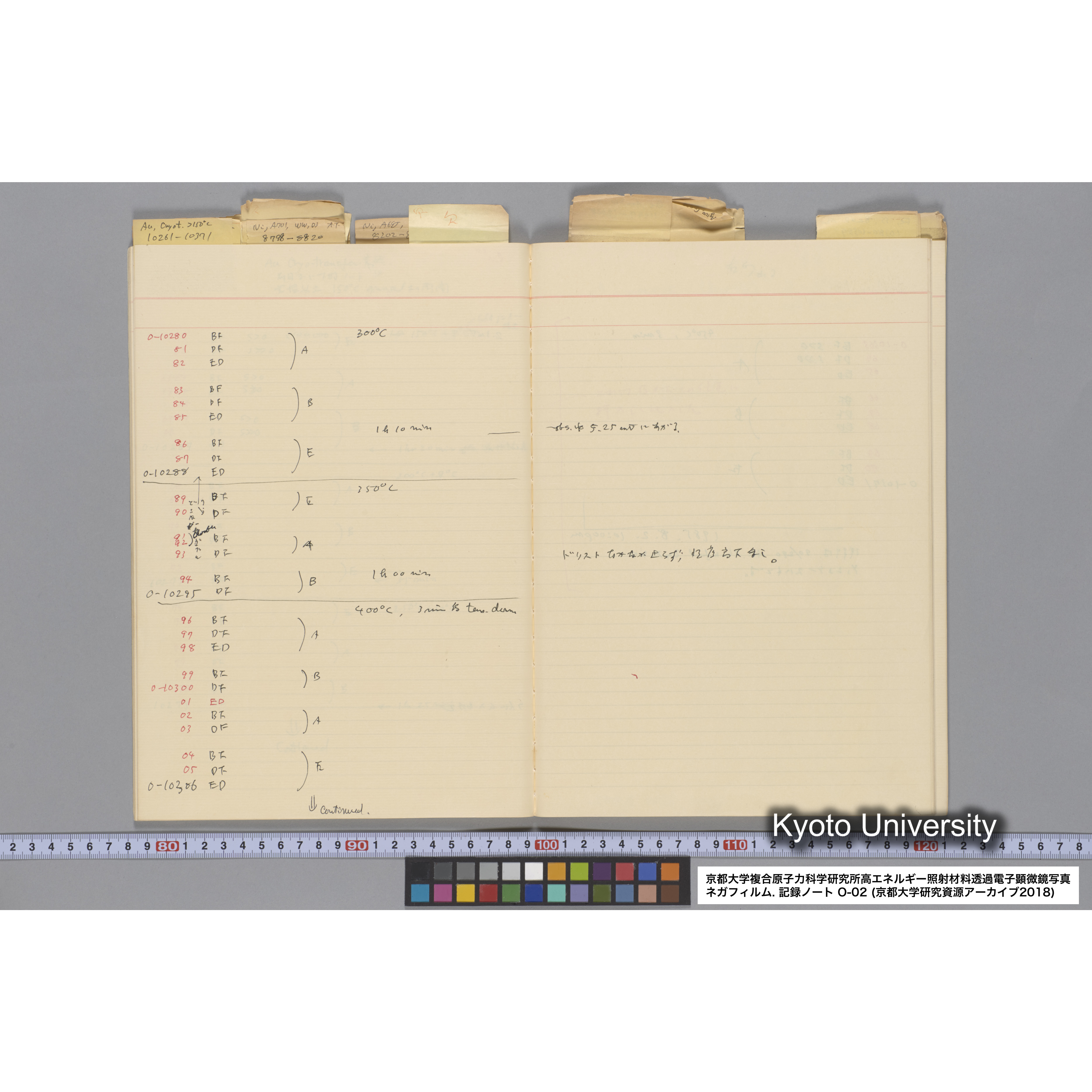 [記録ノート, Oシリーズ] 大洗 200CX EMノート 2 北大 桐谷研 1985.〜1985.11.26. 8179〜14889. (25)