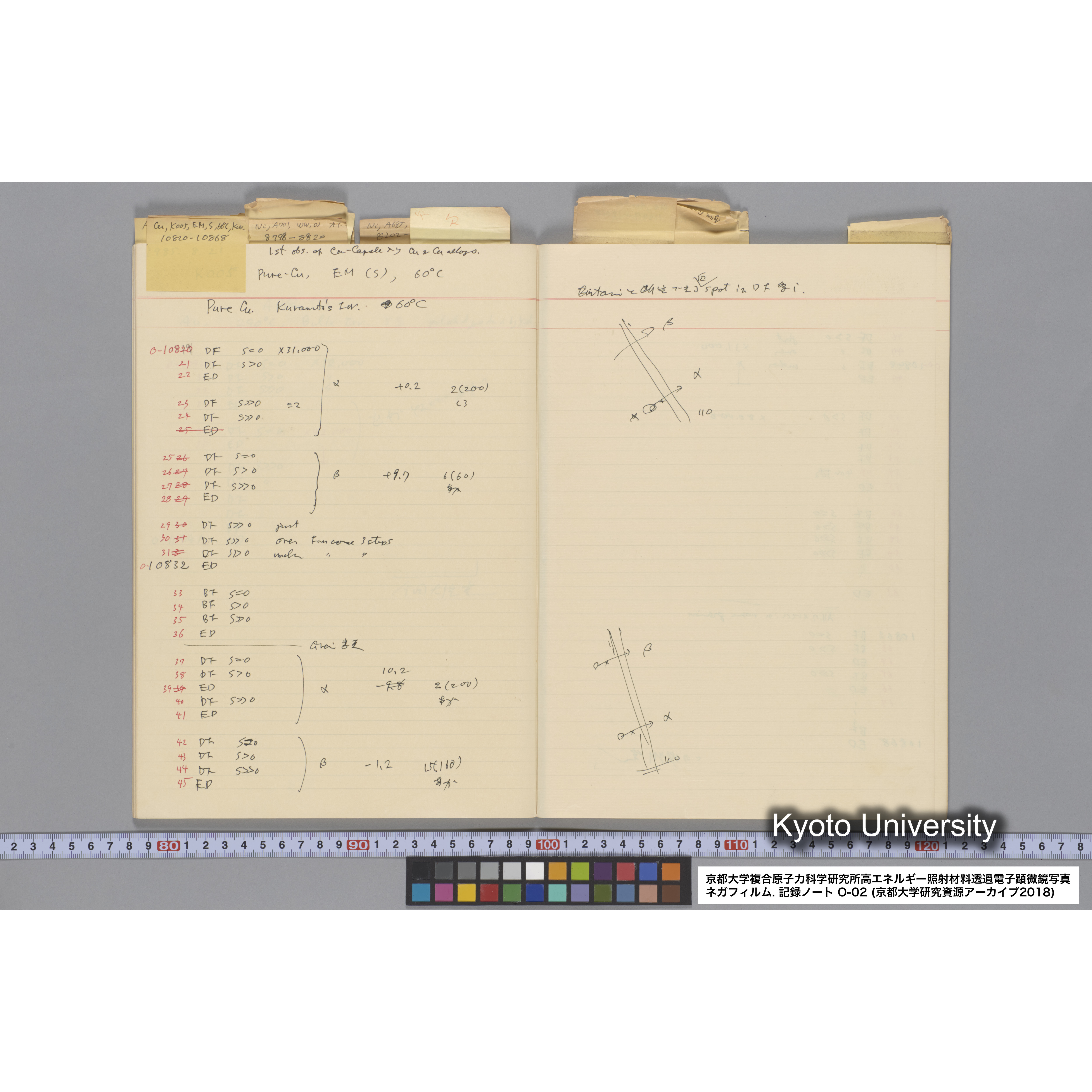 [記録ノート, Oシリーズ] 大洗 200CX EMノート 2 北大 桐谷研 1985.〜1985.11.26. 8179〜14889. (35)