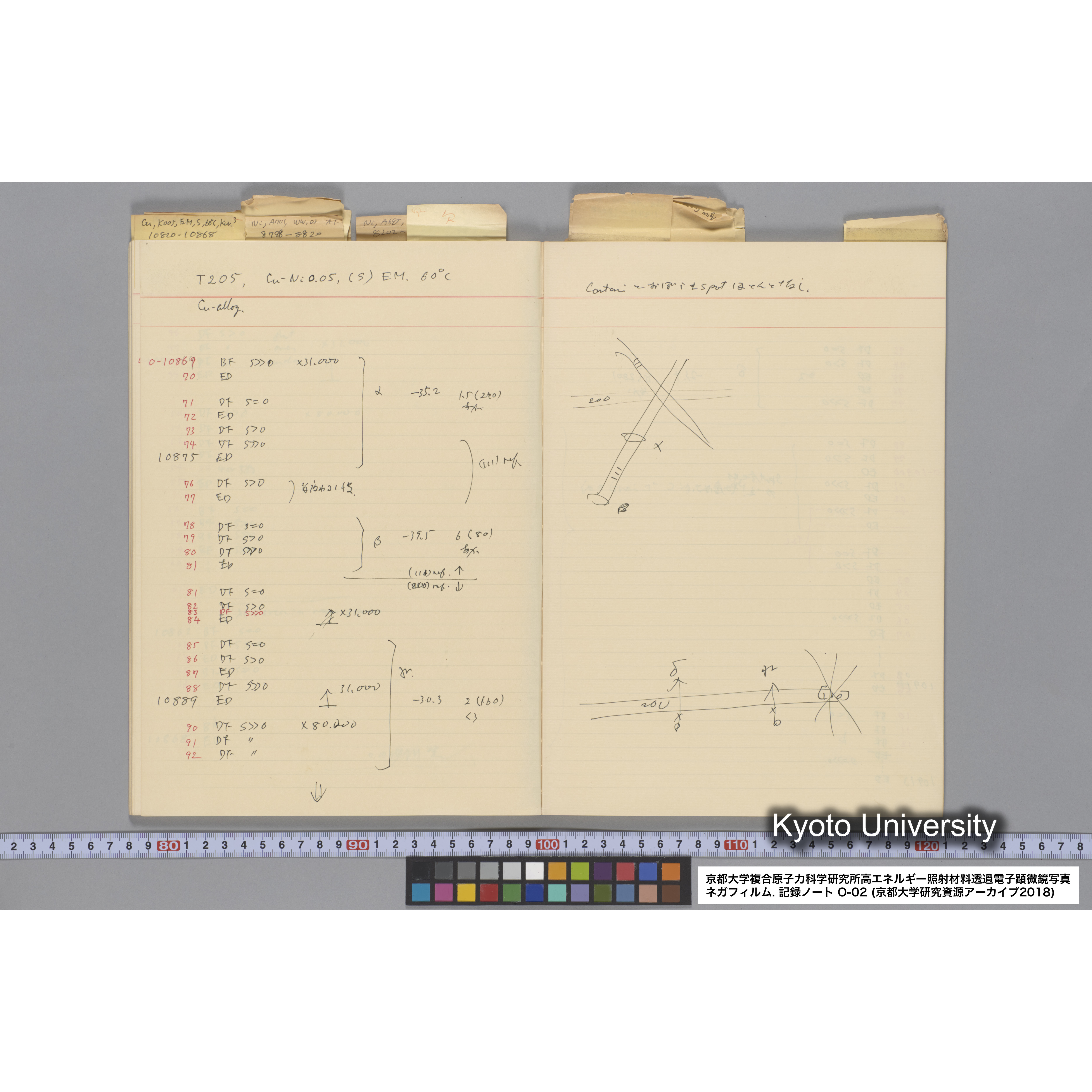 [記録ノート, Oシリーズ] 大洗 200CX EMノート 2 北大 桐谷研 1985.〜1985.11.26. 8179〜14889. (38)