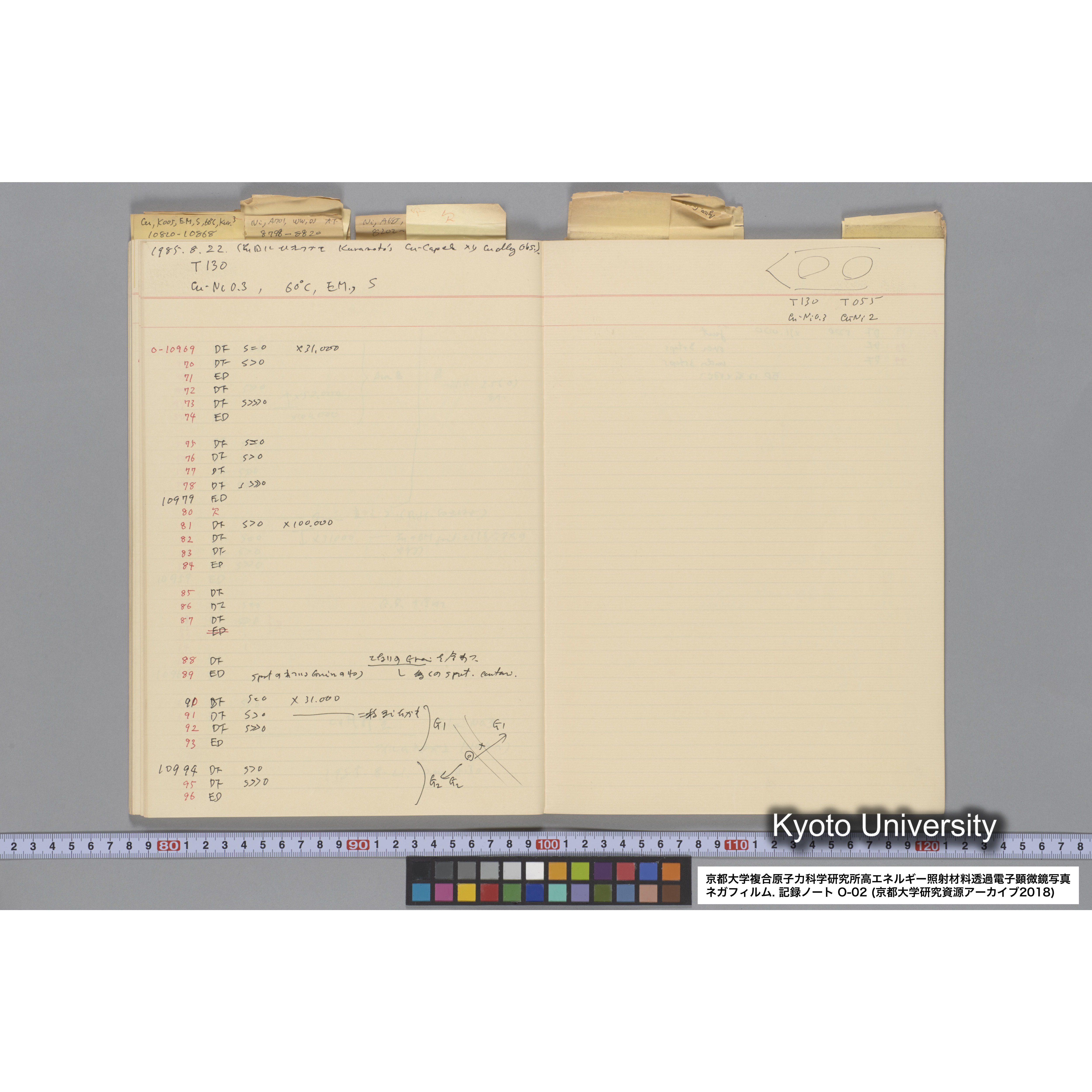 [記録ノート, Oシリーズ] 大洗 200CX EMノート 2 北大 桐谷研 1985.〜1985.11.26. 8179〜14889. (43)