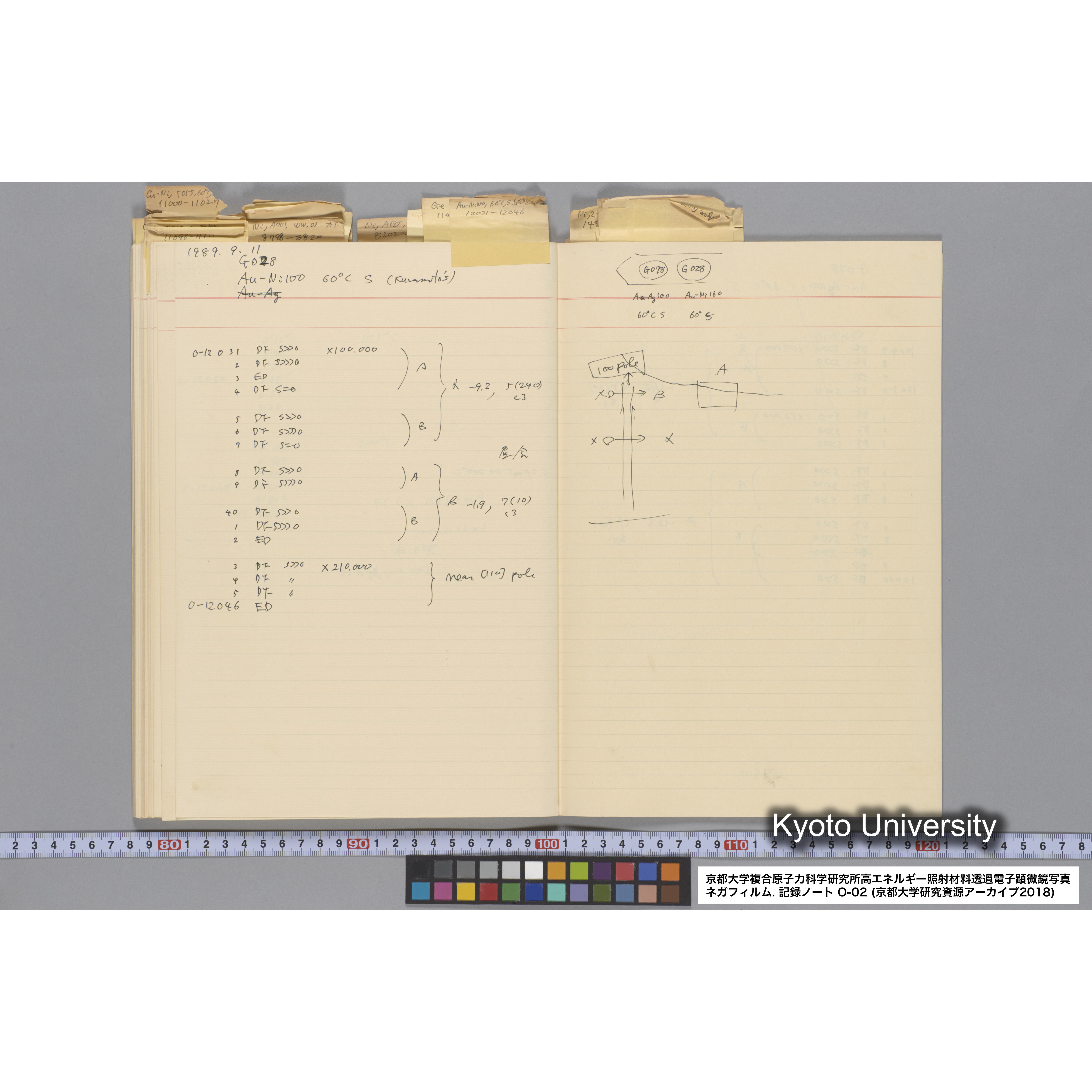 [記録ノート, Oシリーズ] 大洗 200CX EMノート 2 北大 桐谷研 1985.〜1985.11.26. 8179〜14889. (58)