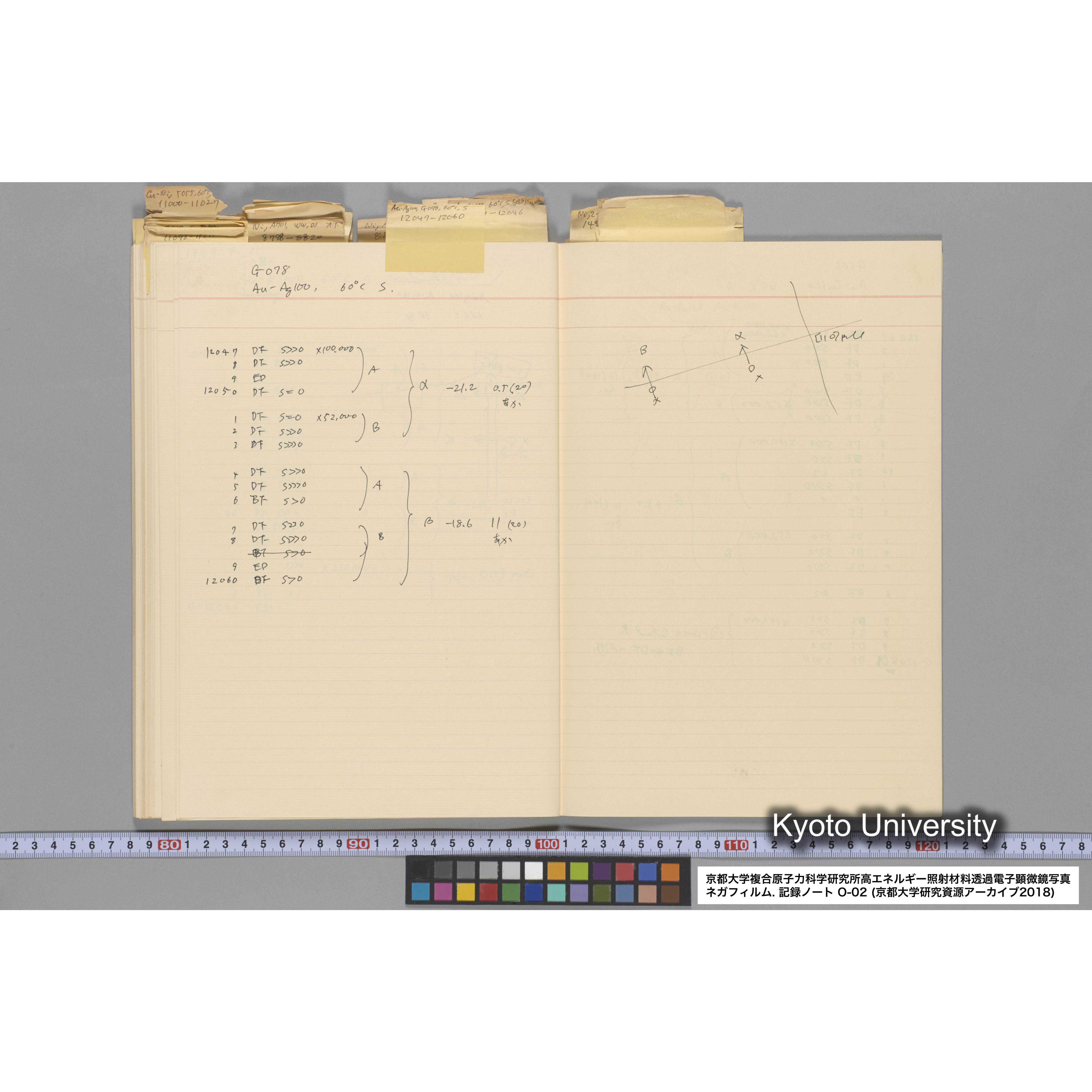 [記録ノート, Oシリーズ] 大洗 200CX EMノート 2 北大 桐谷研 1985.〜1985.11.26. 8179〜14889. (59)