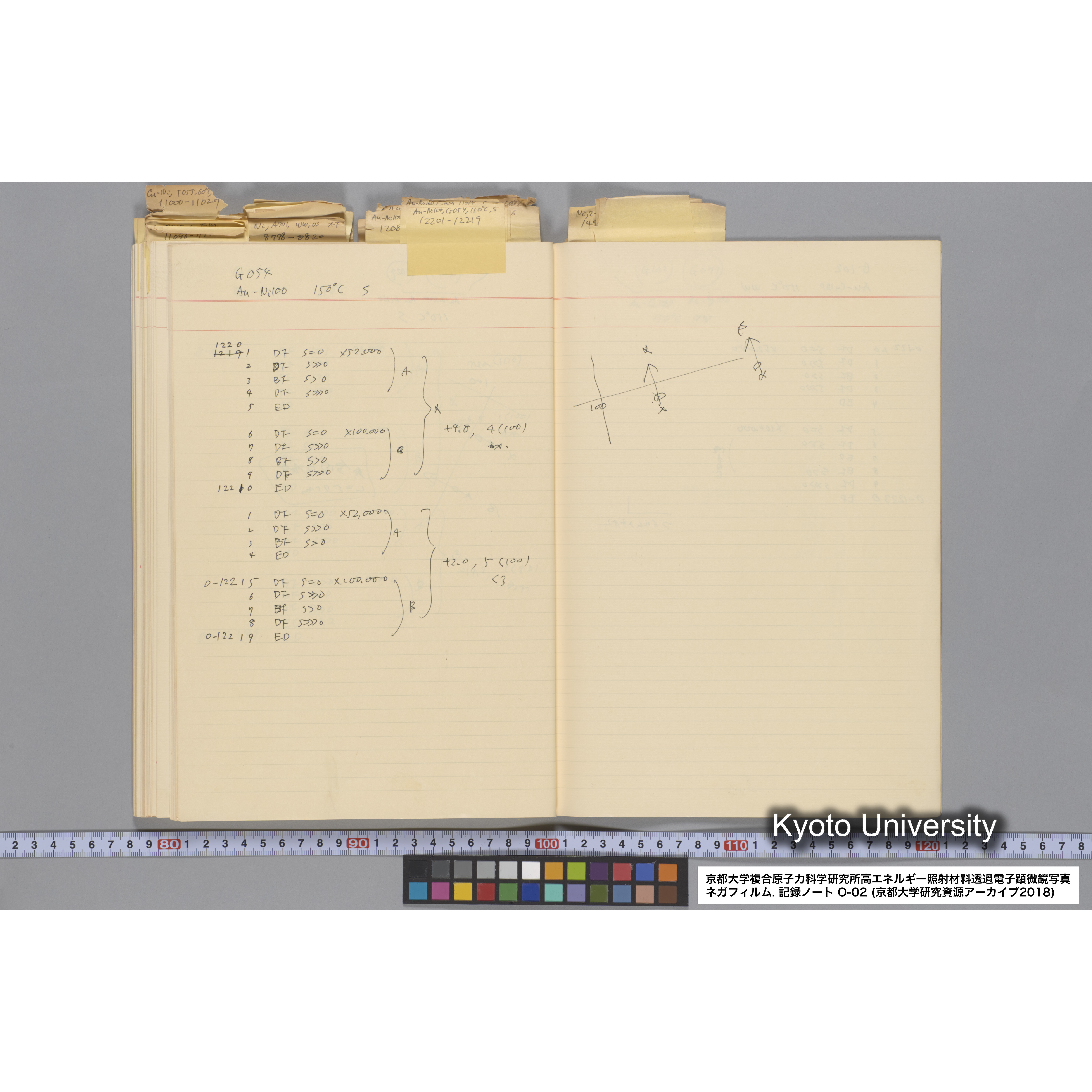 [記録ノート, Oシリーズ] 大洗 200CX EMノート 2 北大 桐谷研 1985.〜1985.11.26. 8179〜14889. (68)