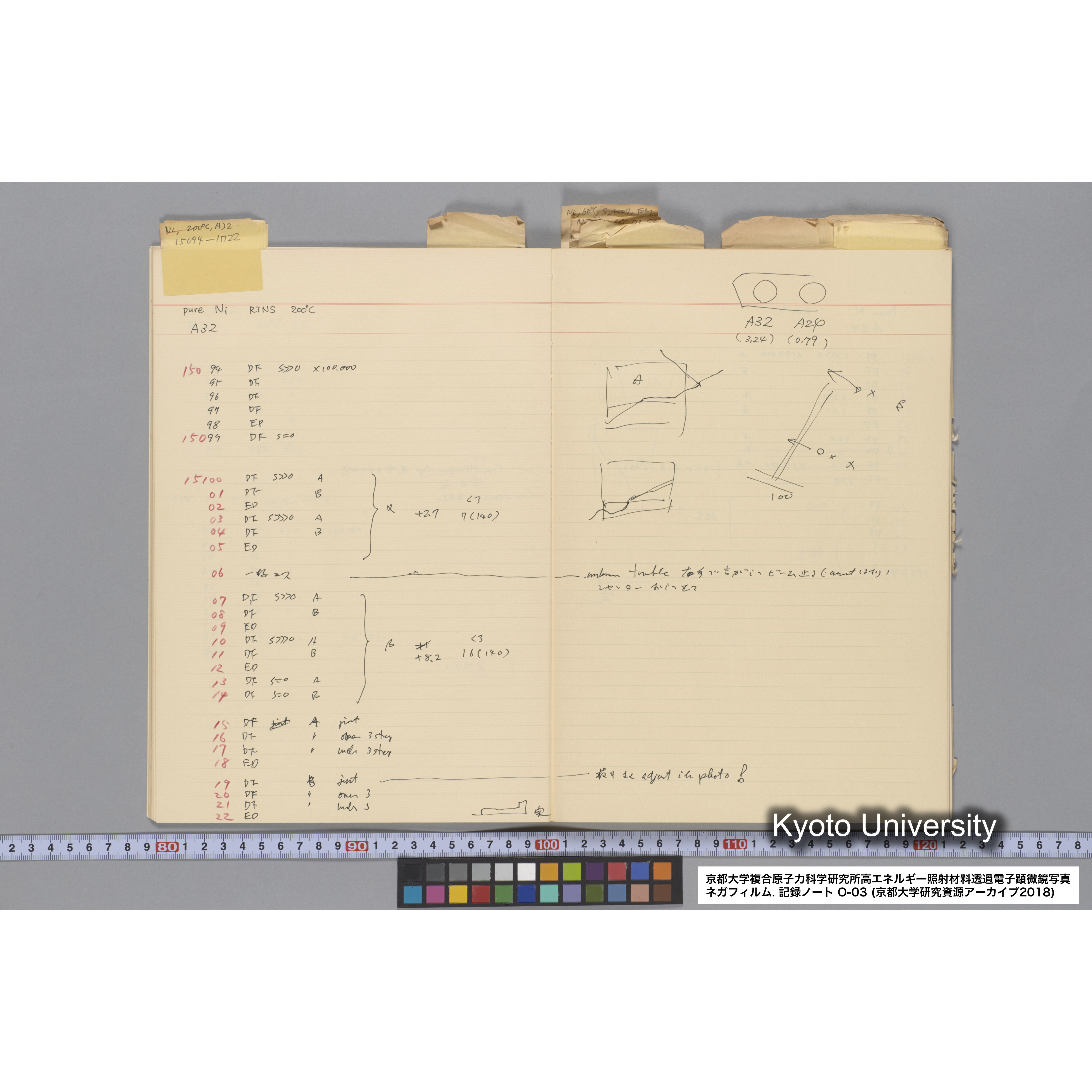 [記録ノート, Oシリーズ] 大洗 200CX EMノート NO.3 1985.11.26〜1986.2.13 北大 桐谷研. O-14890〜19329 (16)